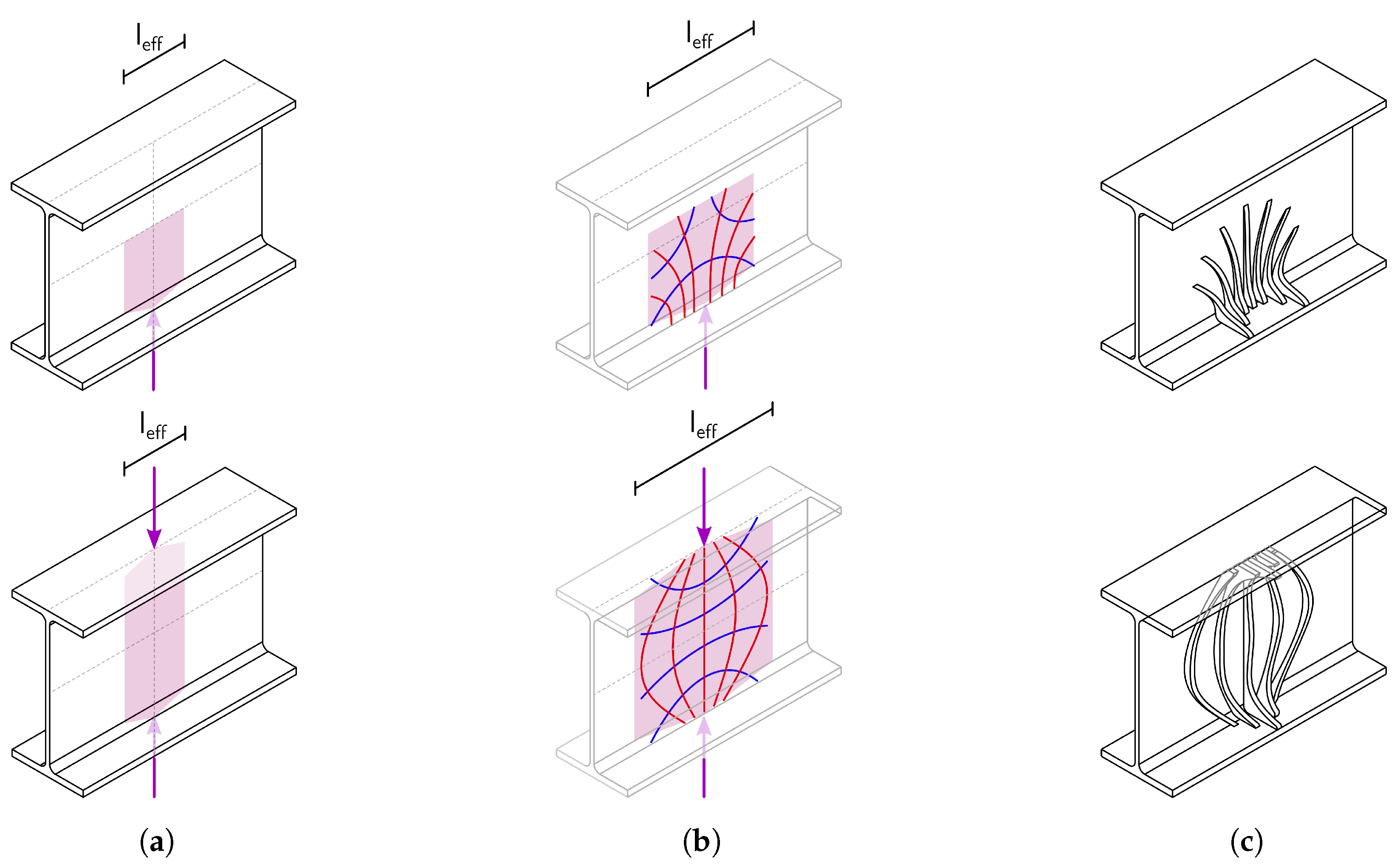 Buildings 13 00366 g010