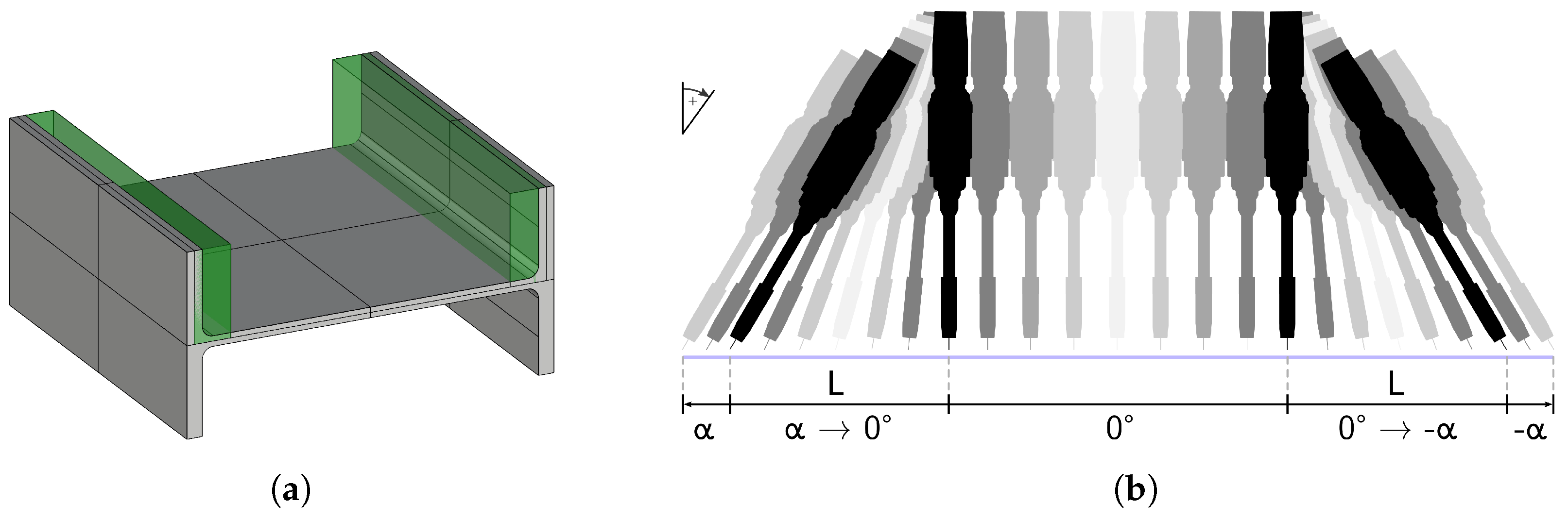 Buildings 13 00366 g012