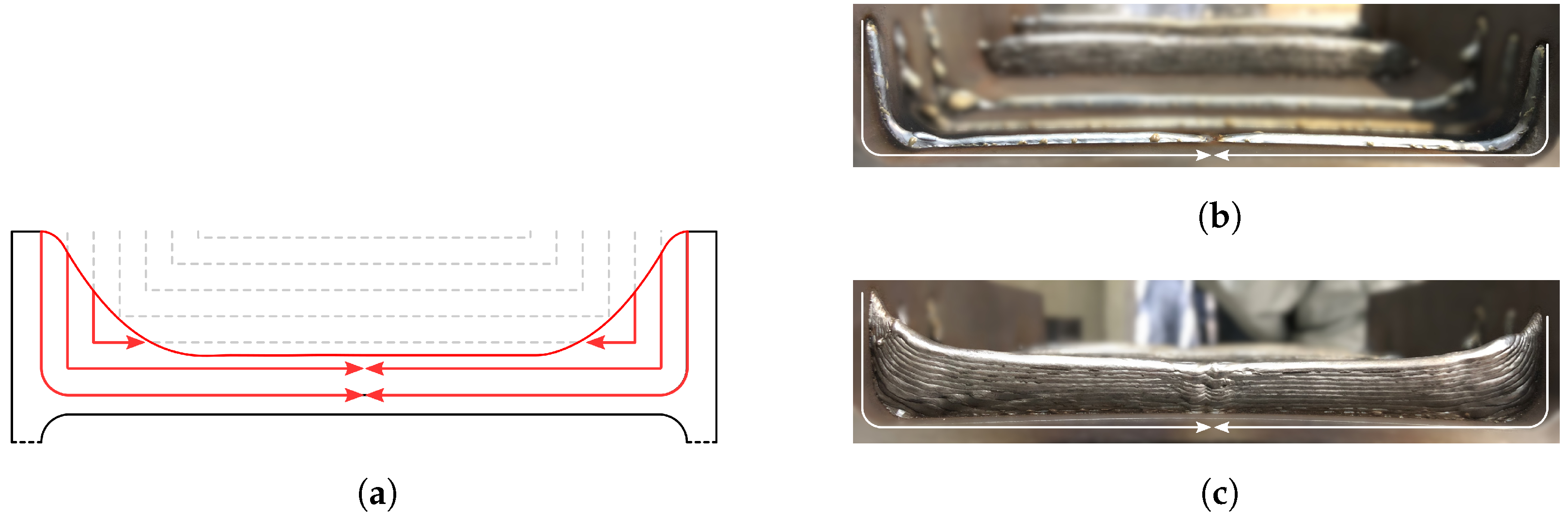 Buildings 13 00366 g017