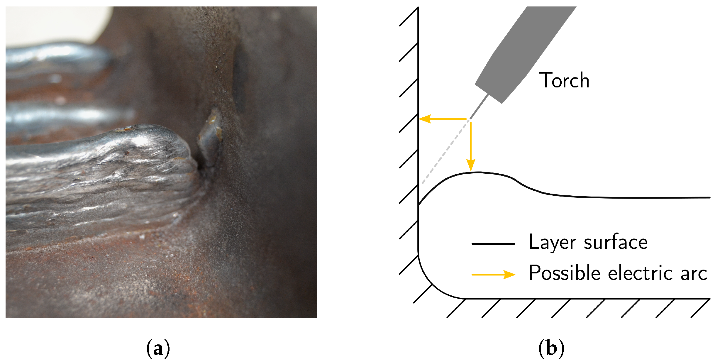 Buildings 13 00366 g019