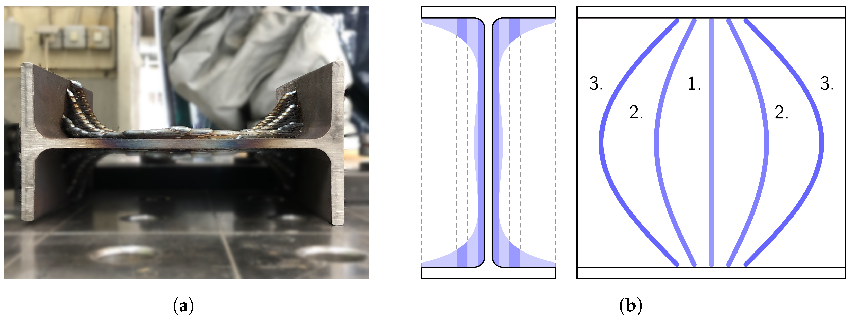 Buildings 13 00366 g023