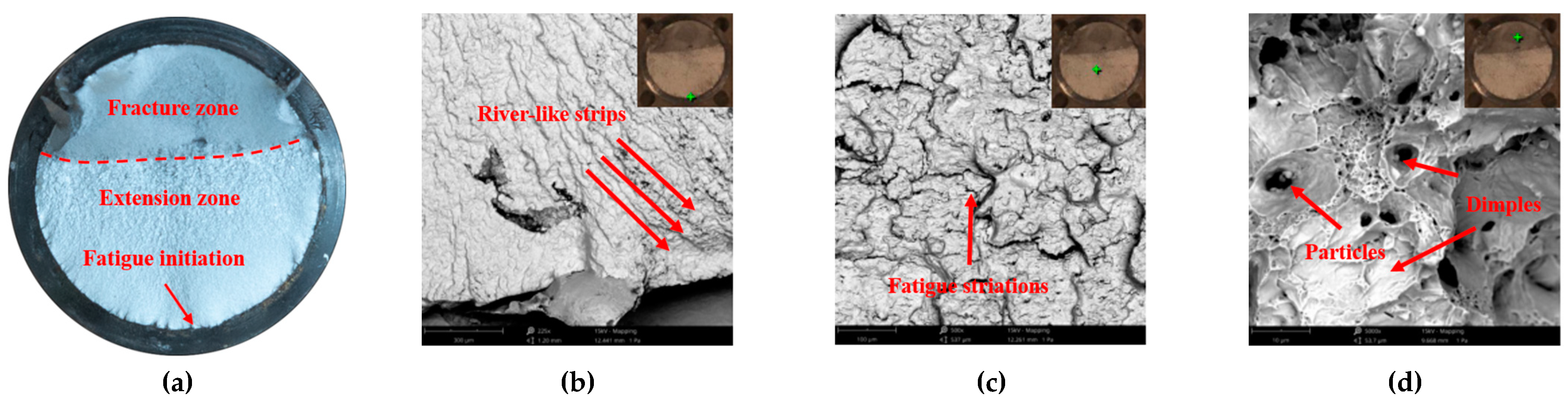 Buildings 13 00367 g013