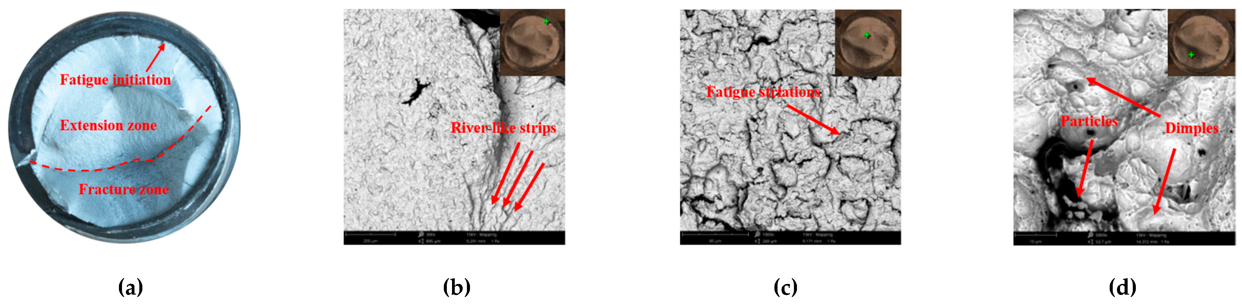 Buildings 13 00367 g014