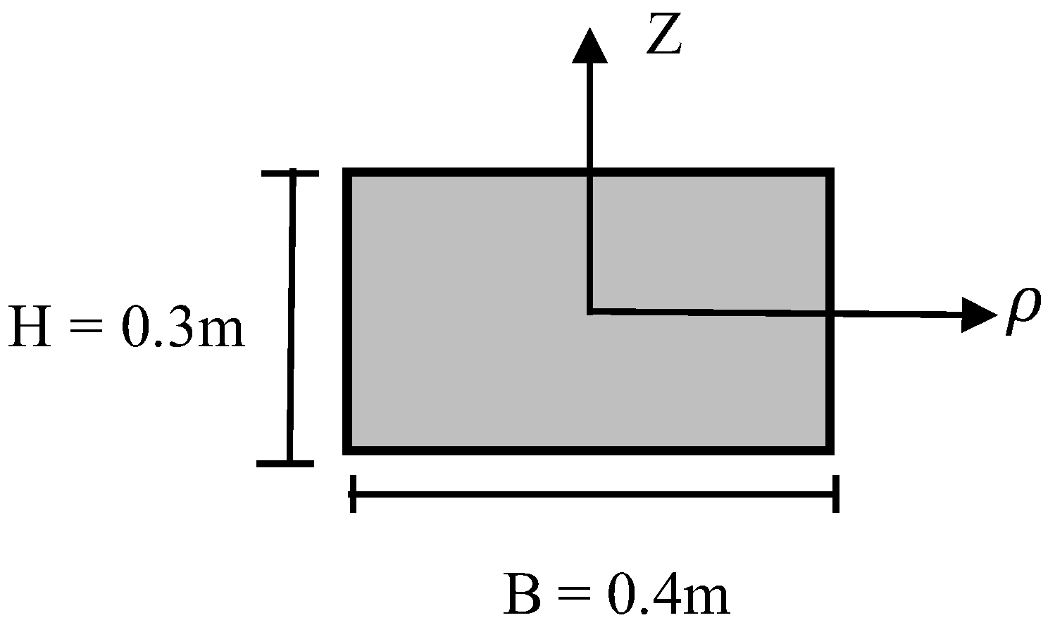 Buildings 13 00368 g007 550