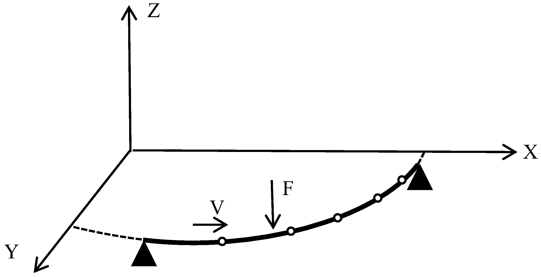 Buildings 13 00368 g012 550