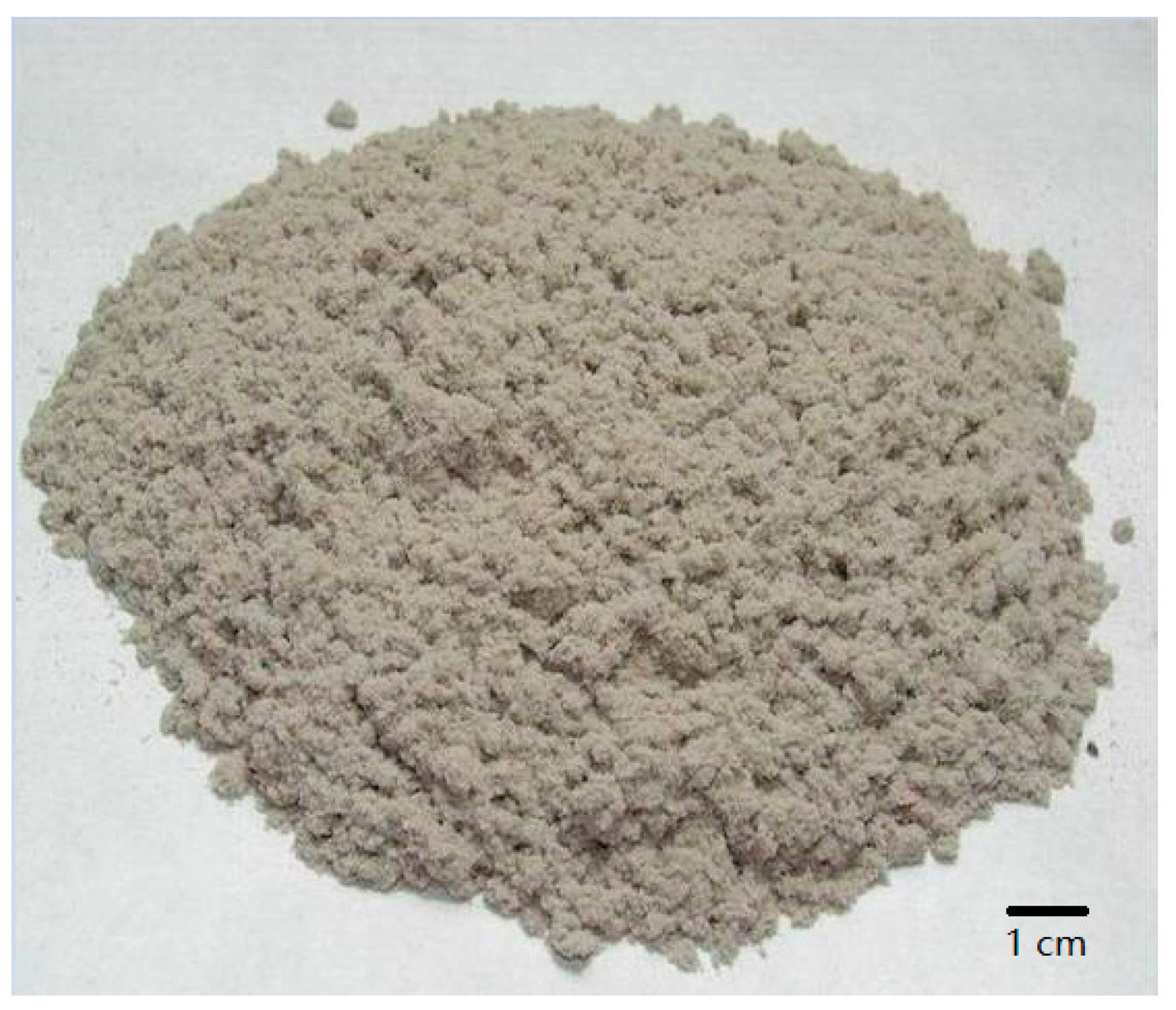 Buildings 13 00370 g002 Buildings 13 00370 g002