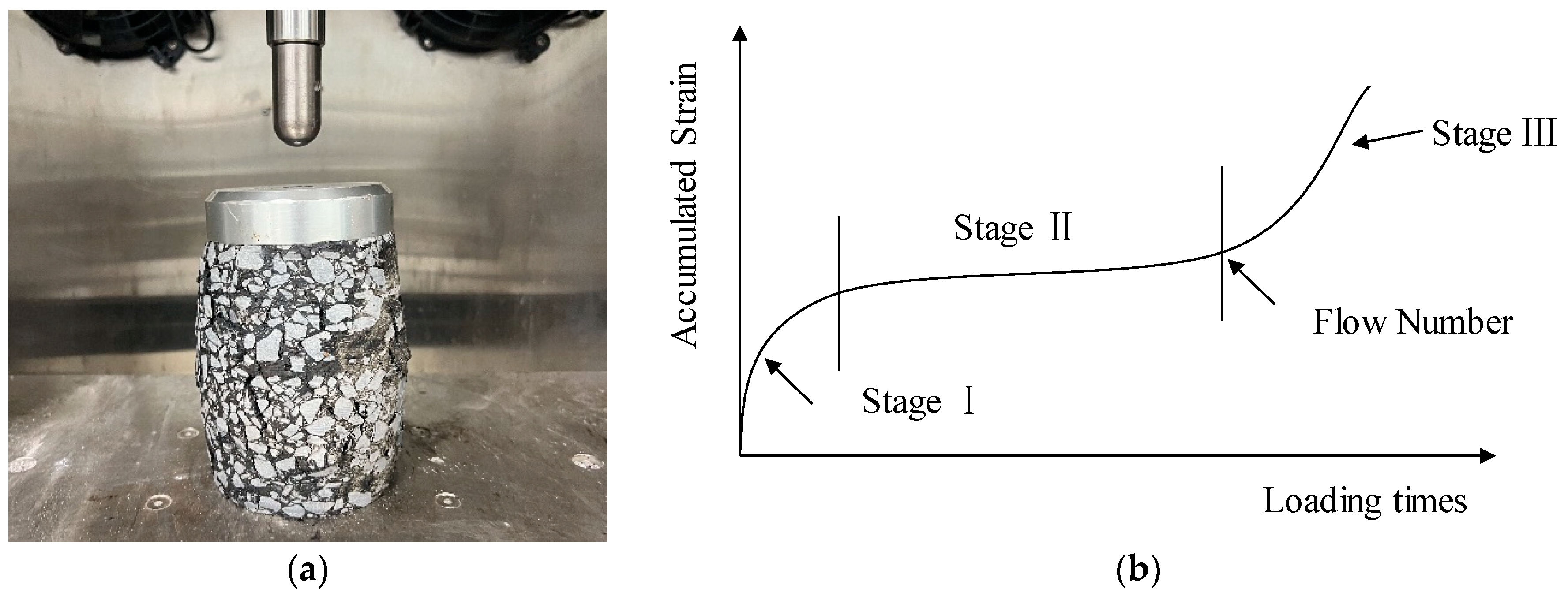 Buildings 13 00370 g005 Buildings 13 00370 g005