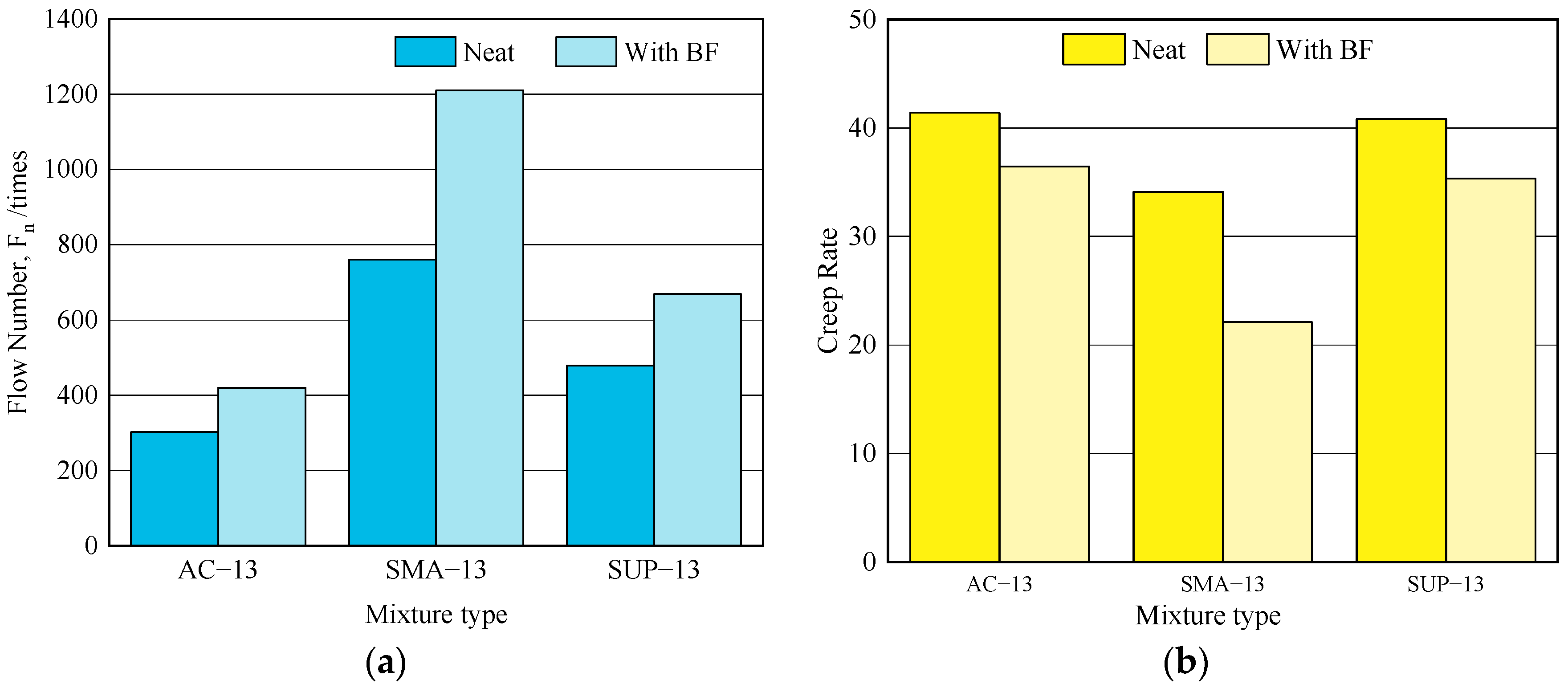 Buildings 13 00370 g009 Buildings 13 00370 g009