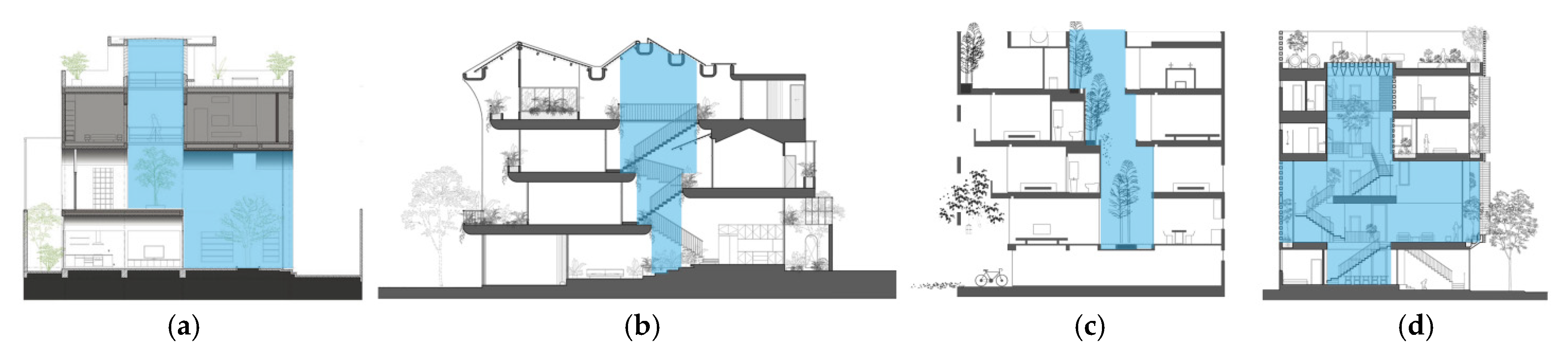 Buildings 13 00371 g001