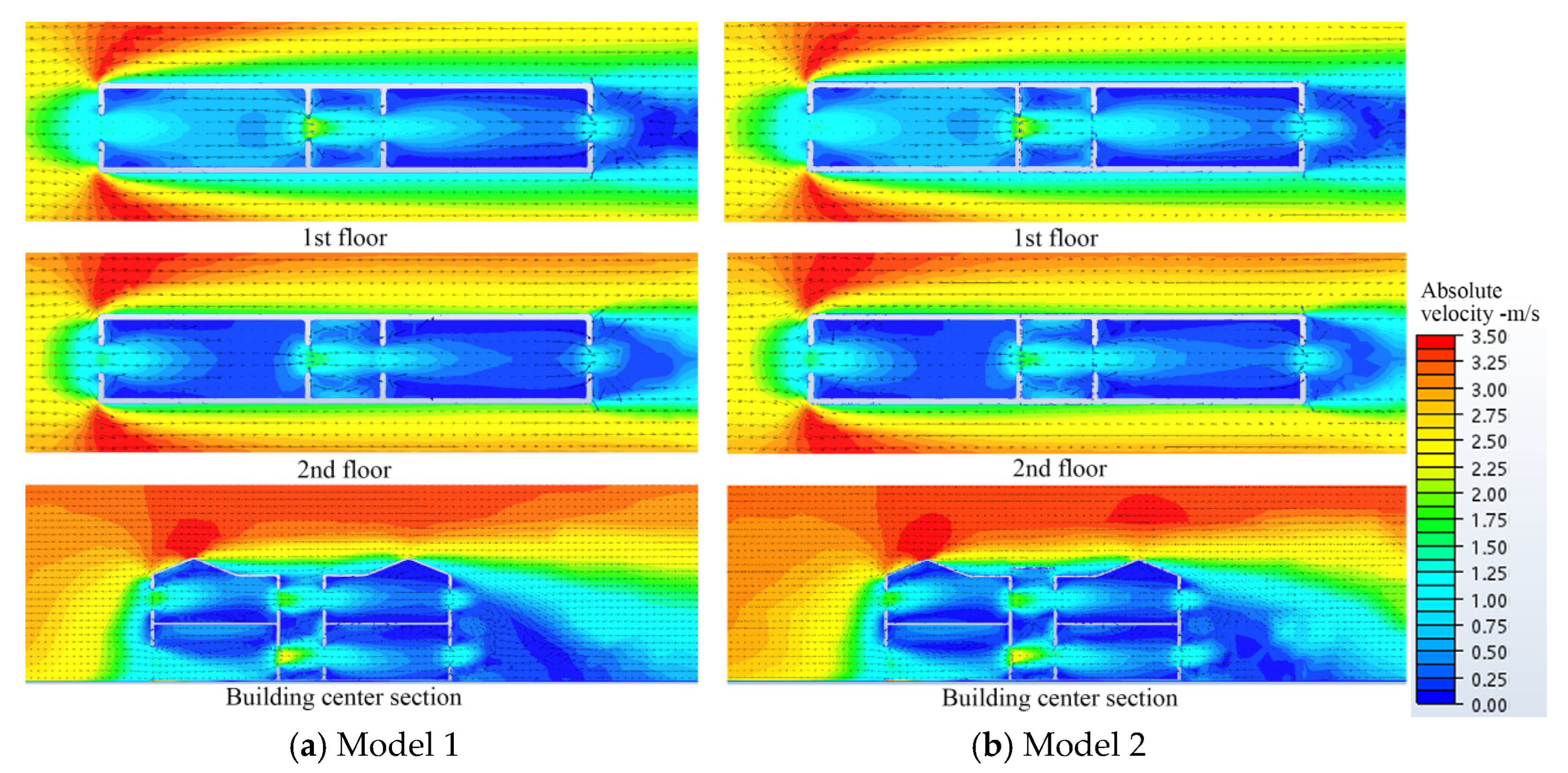 Buildings 13 00371 g006
