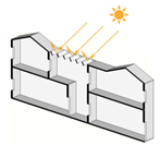 Buildings 13 00371 i018