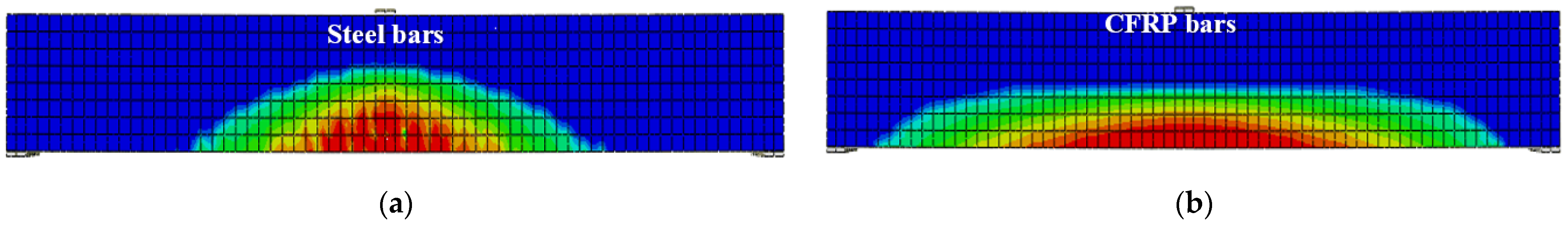 Buildings 13 00374 g007 Buildings 13 00374 g007