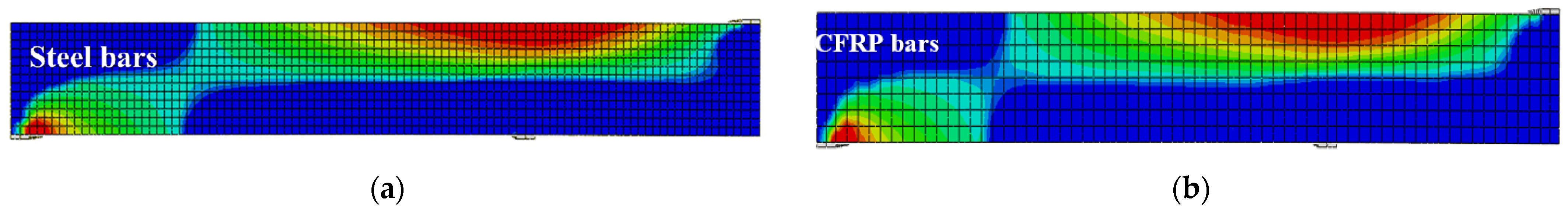 Buildings 13 00374 g011 Buildings 13 00374 g011