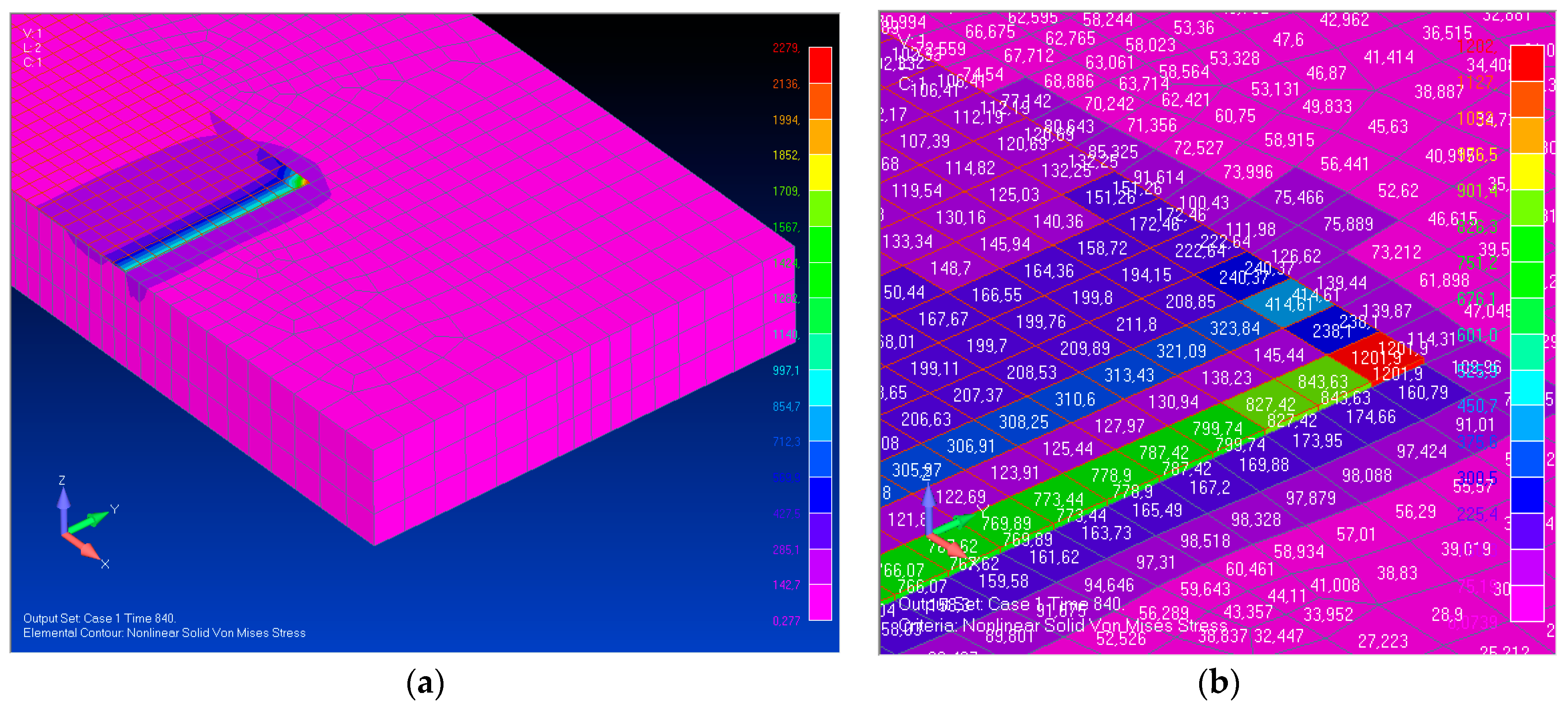 Buildings 13 00375 g011