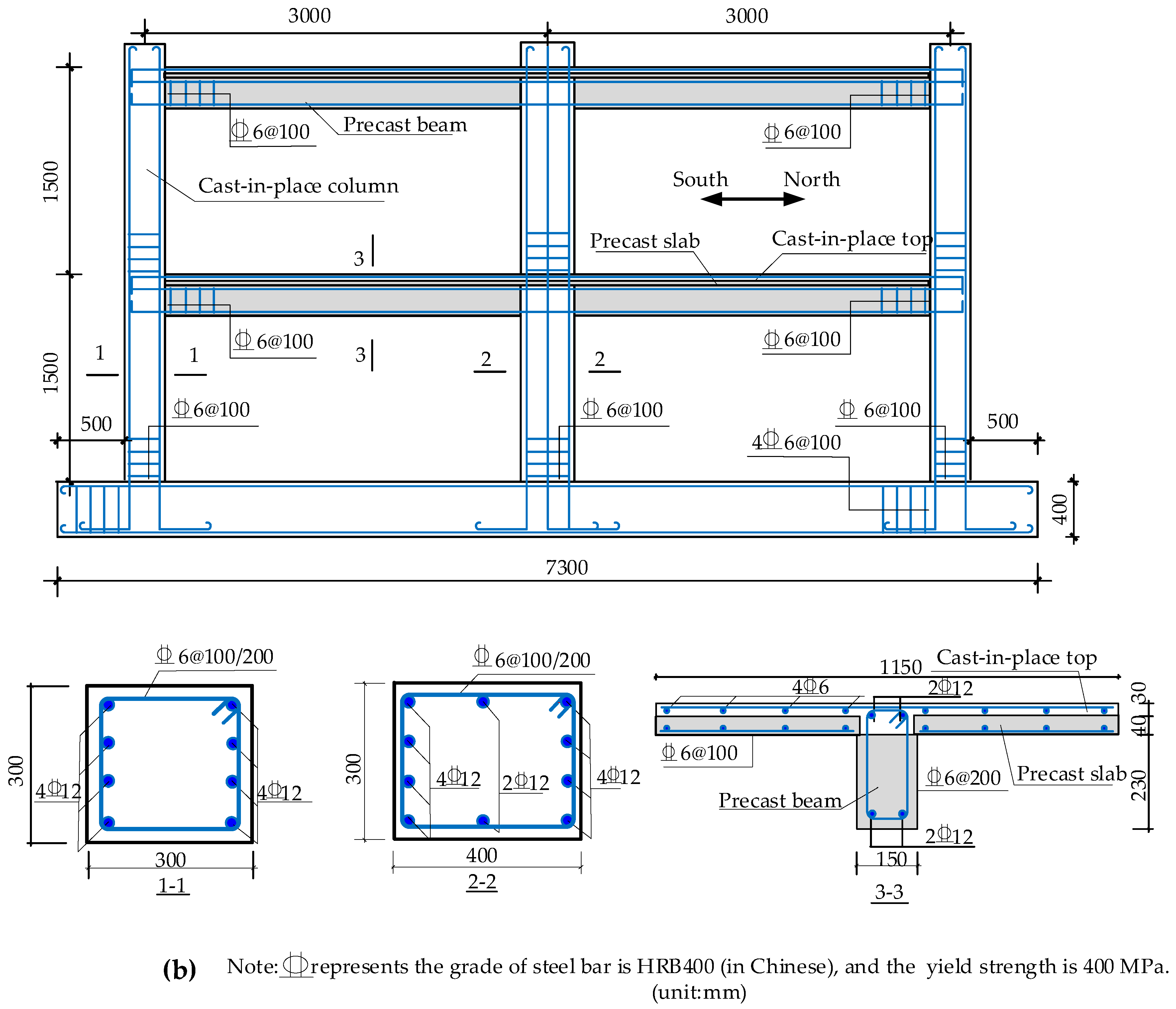 Buildings 13 00376 g005b