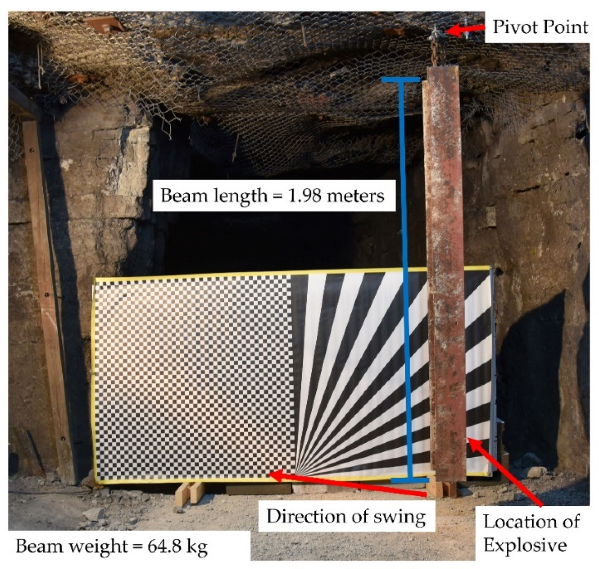 Buildings 13 00378 g001 550