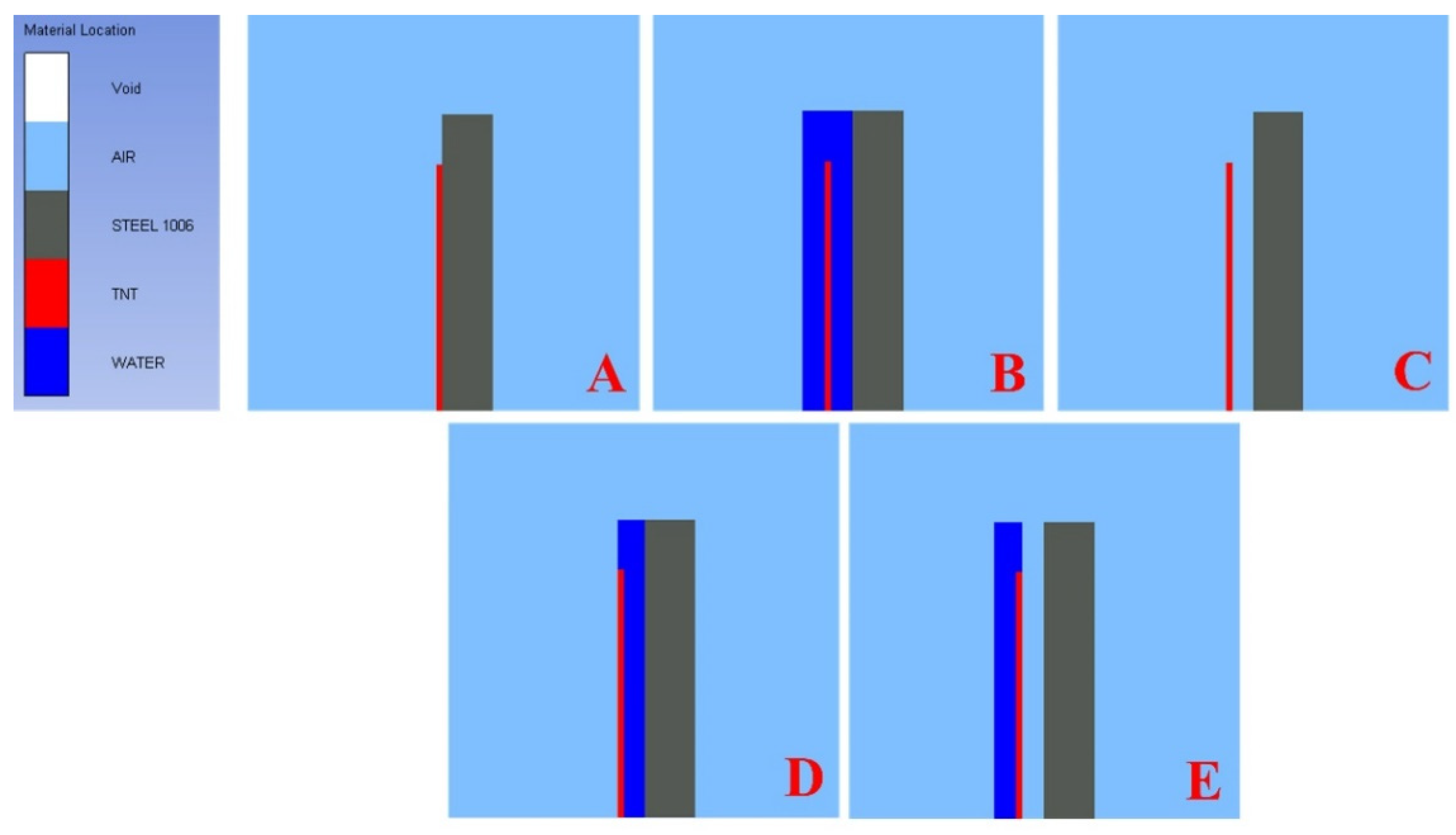 Buildings 13 00378 g004 550