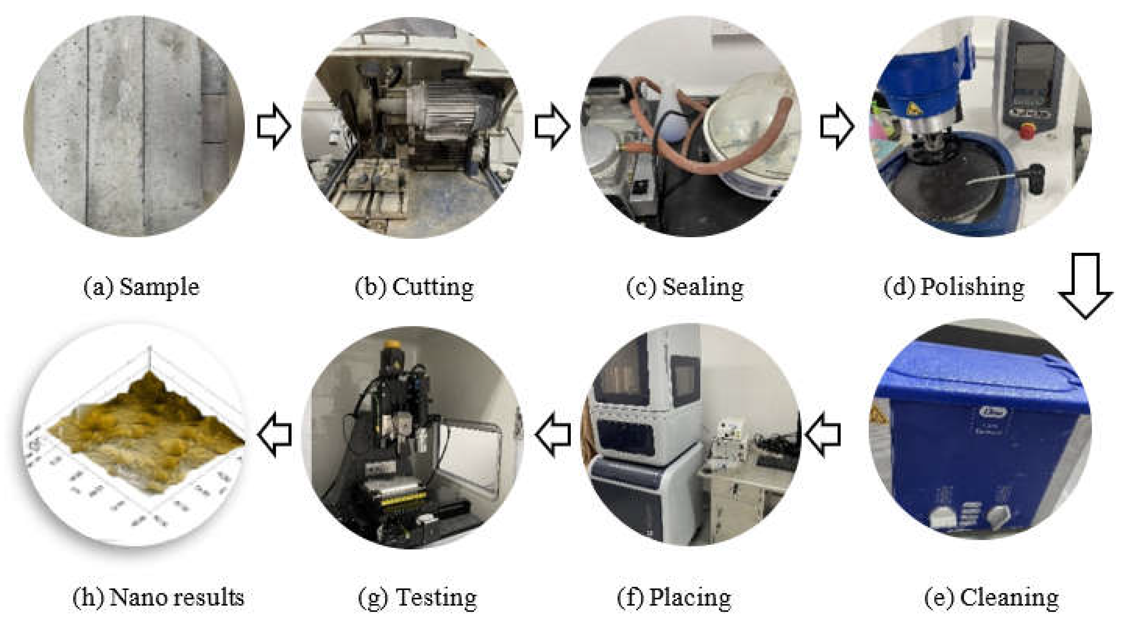 Buildings 13 00379 g003