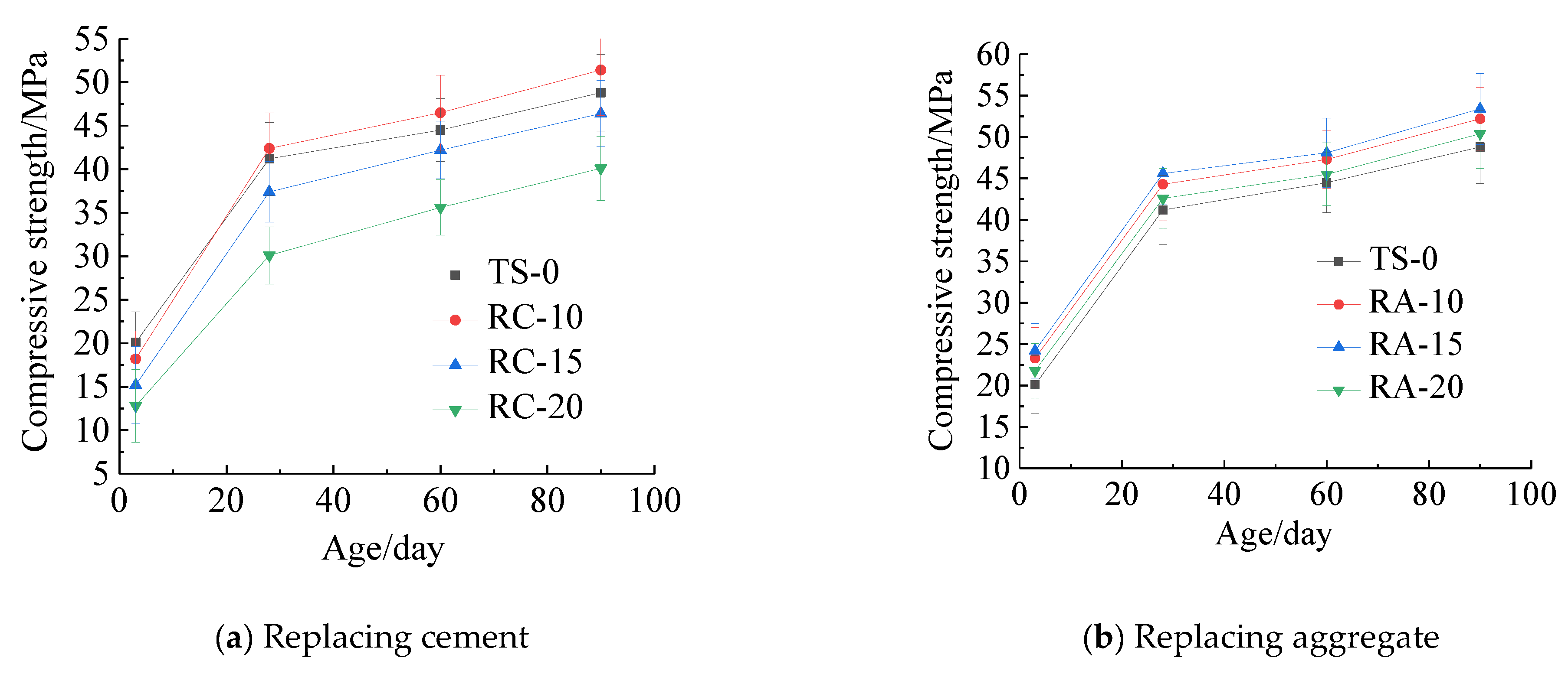 Buildings 13 00379 g004