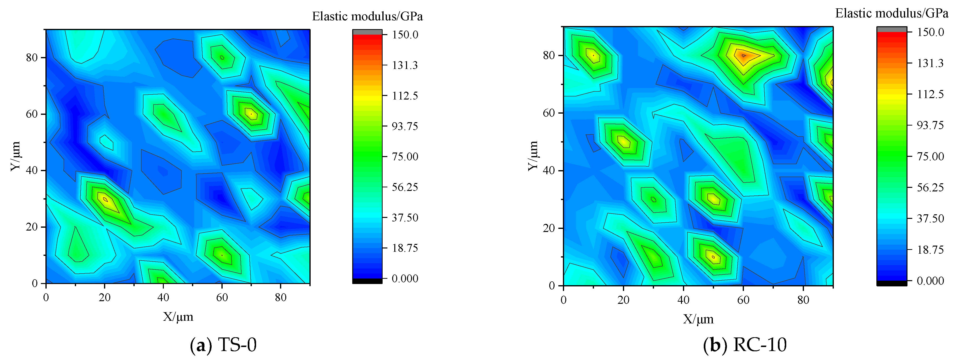 Buildings 13 00379 g007