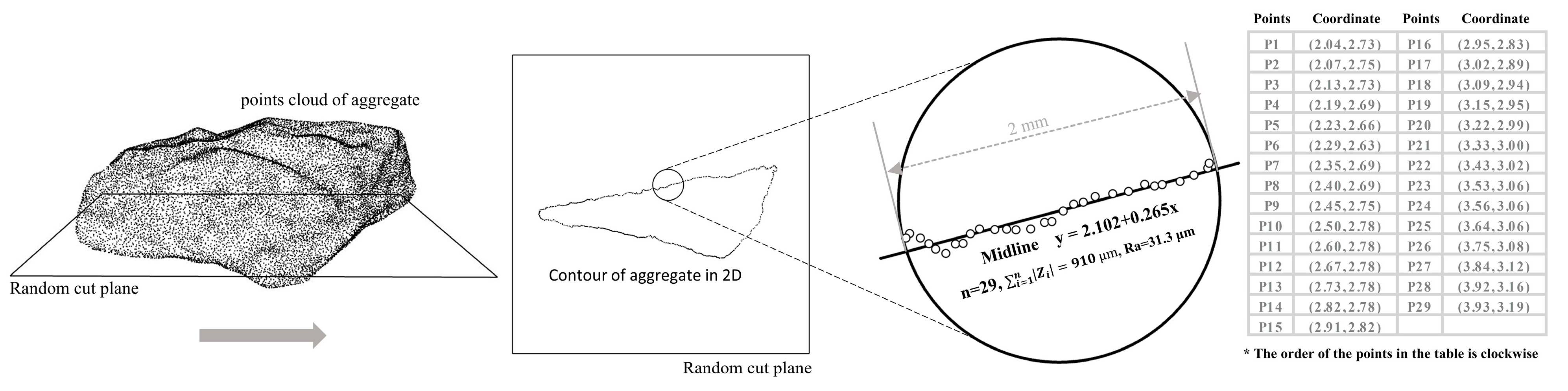 Buildings 13 00380 g003