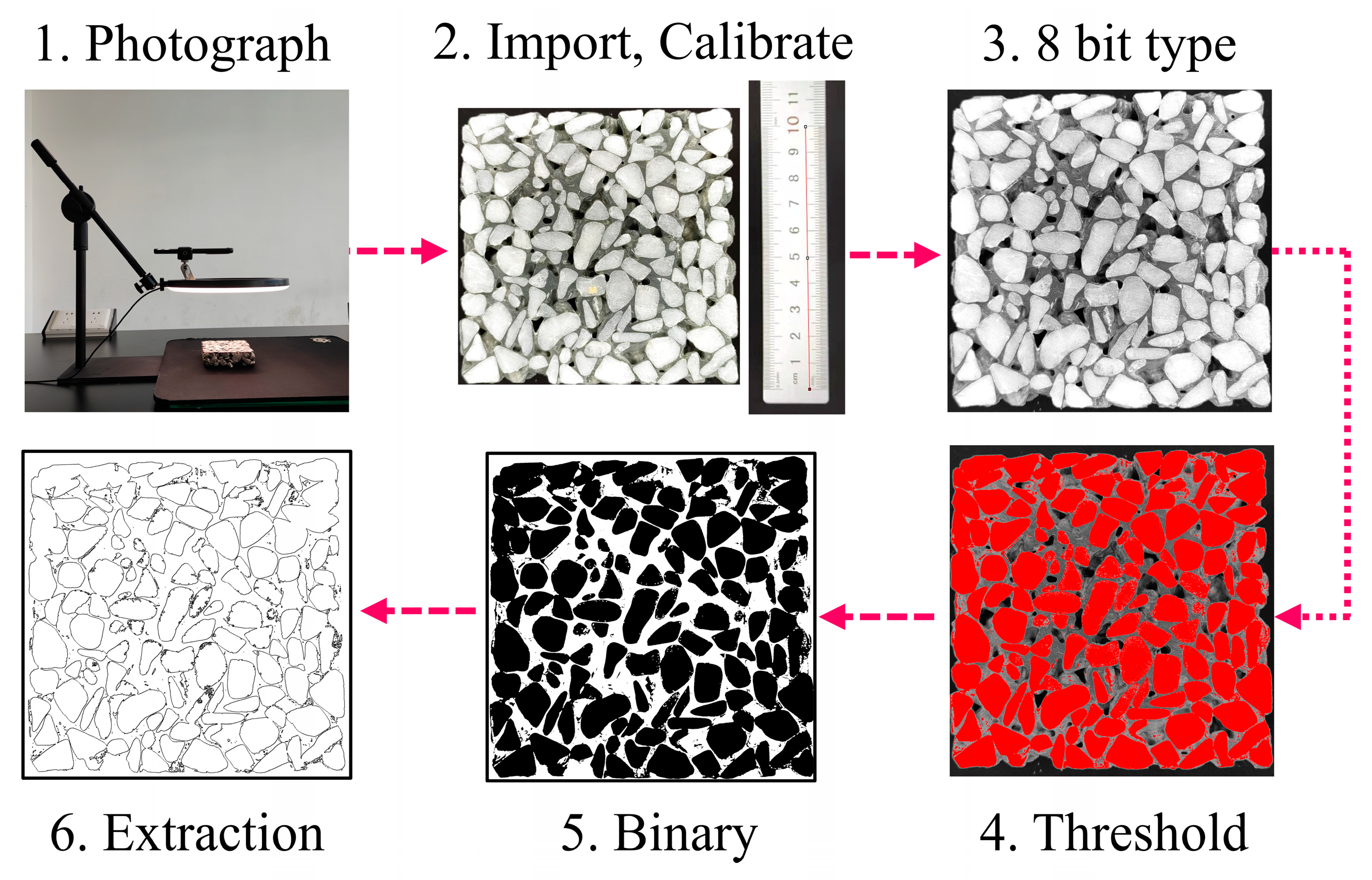 Buildings 13 00380 g005