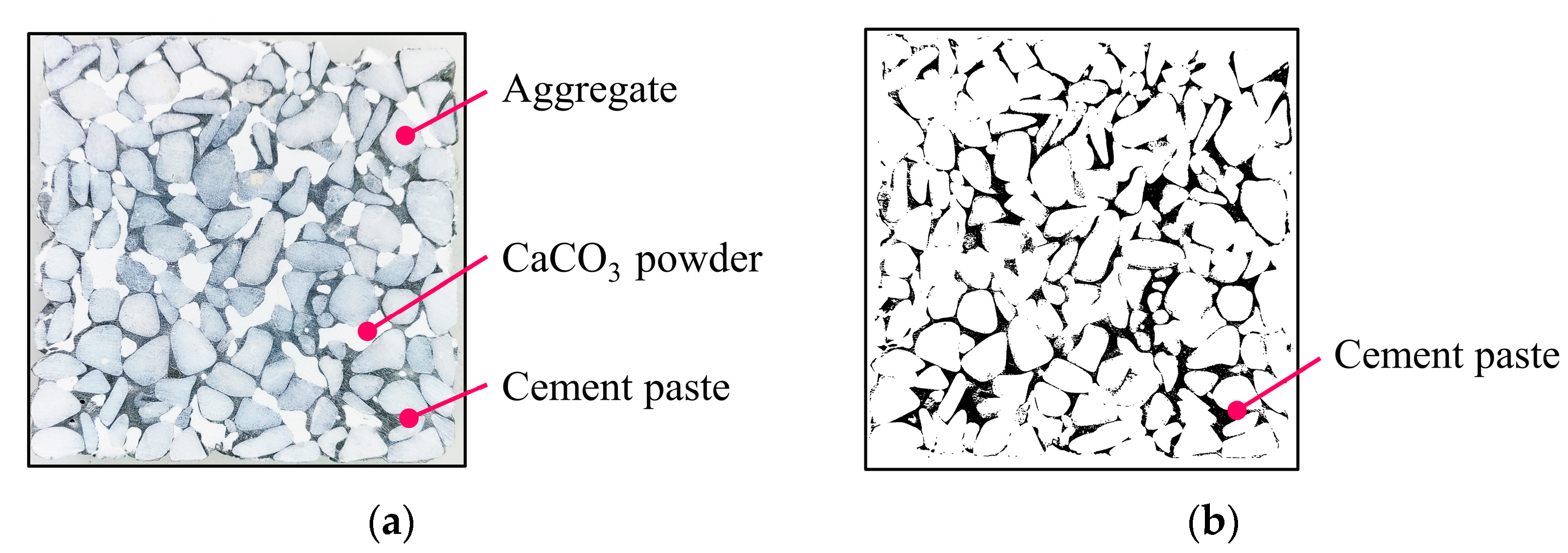 Study on Influencing Factors of Paste Coating Thickness of Pervious Concrete
