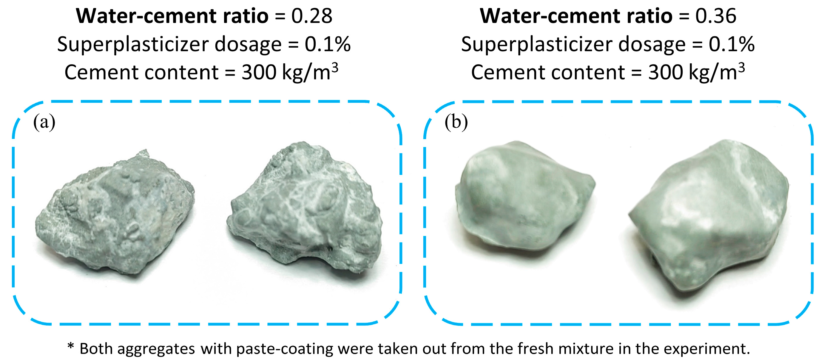 Buildings 13 00380 g008