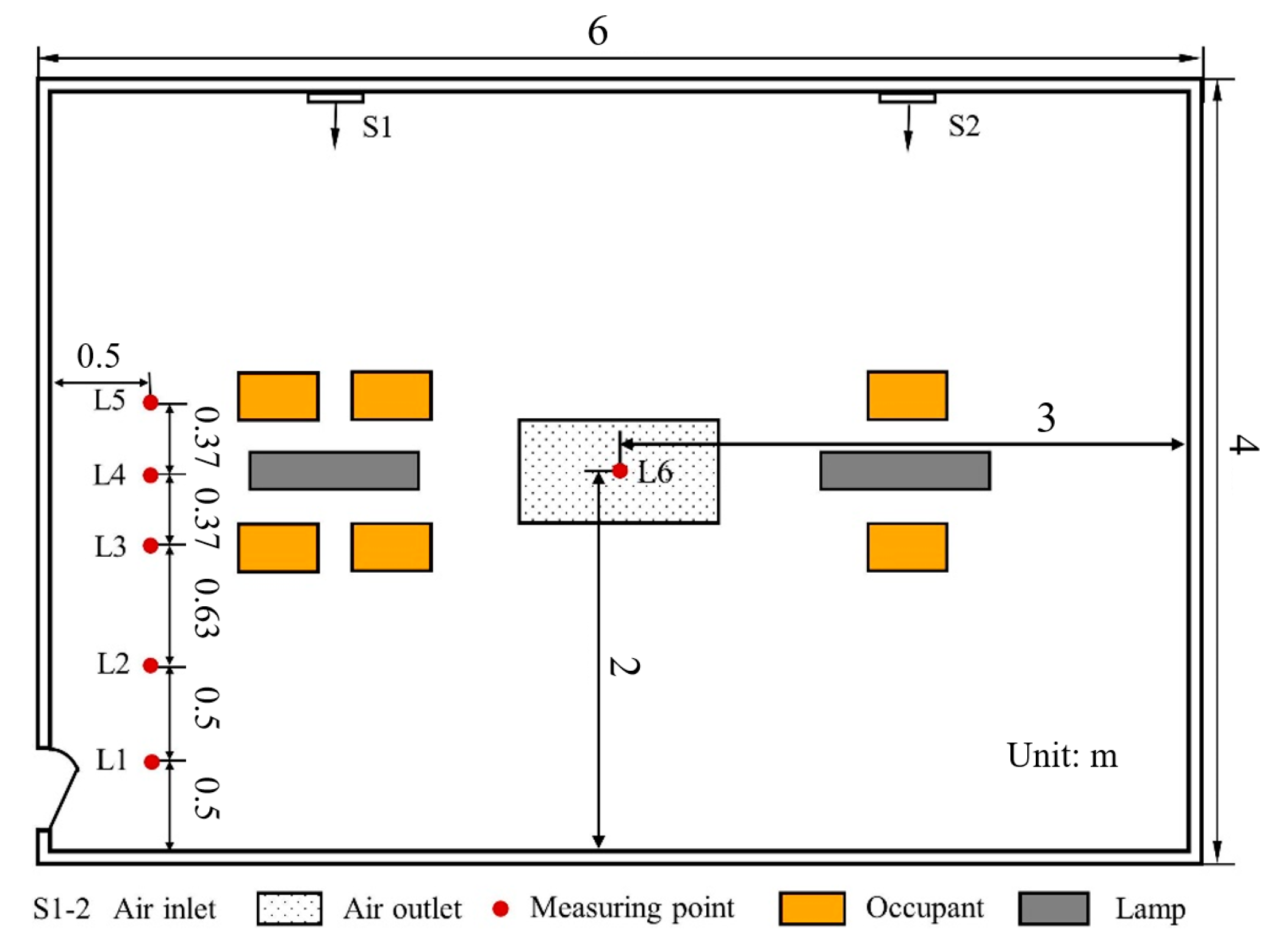 Buildings 13 00381 g002 Buildings 13 00381 g002