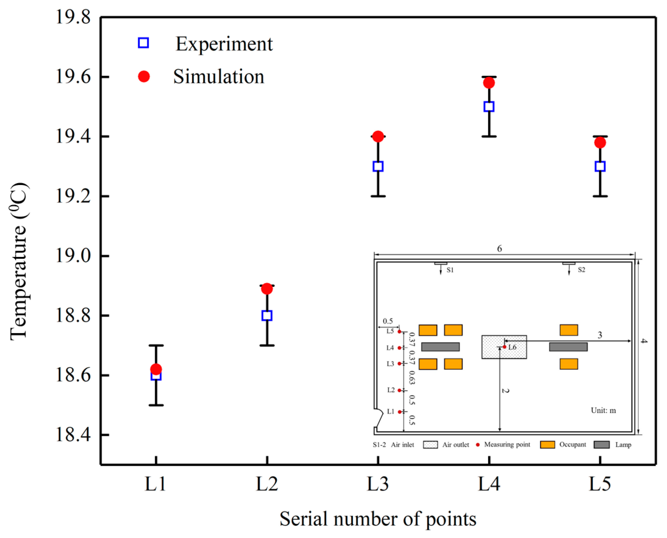 Buildings 13 00381 g006 Buildings 13 00381 g006