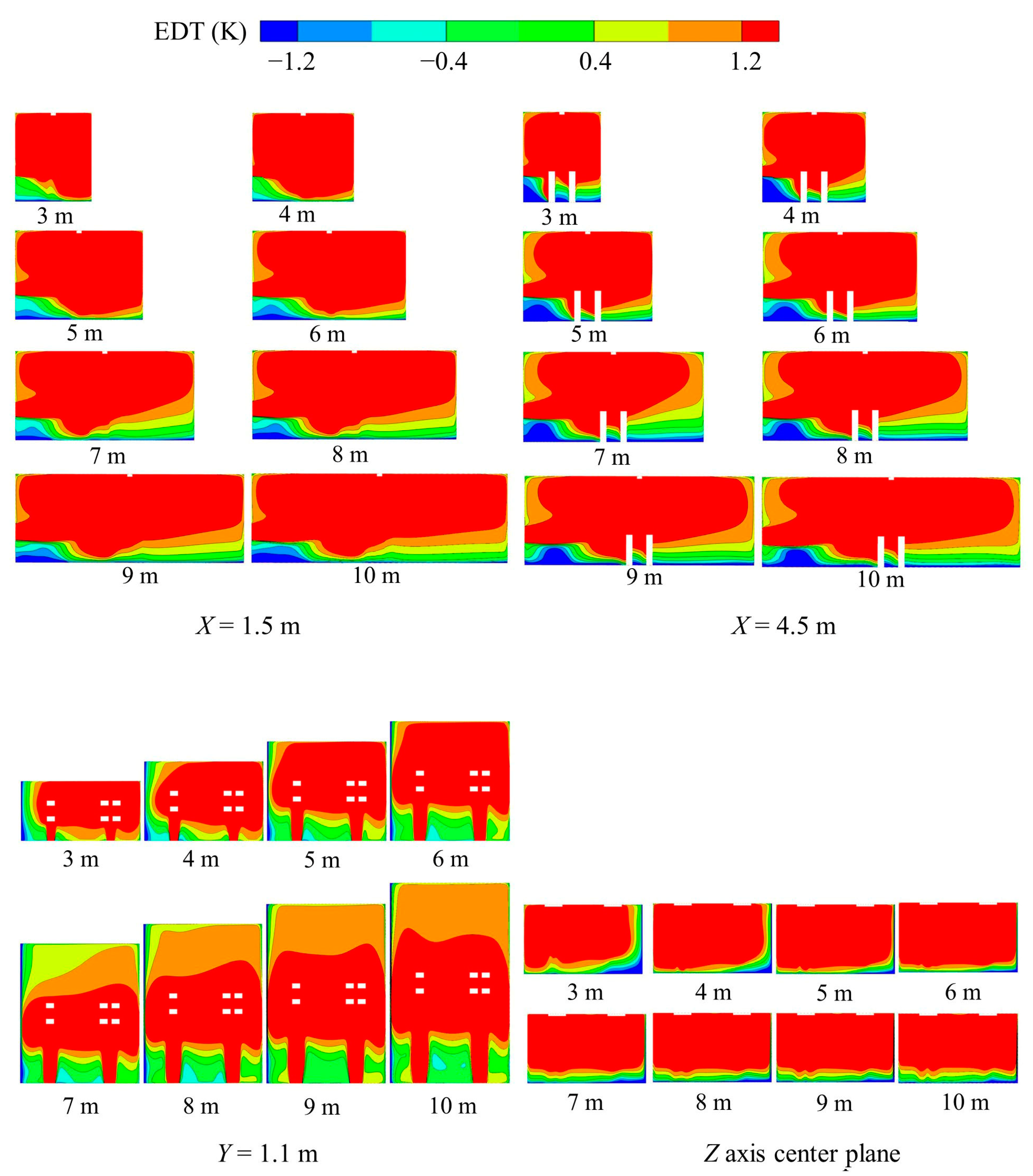 Buildings 13 00381 g010 Buildings 13 00381 g010