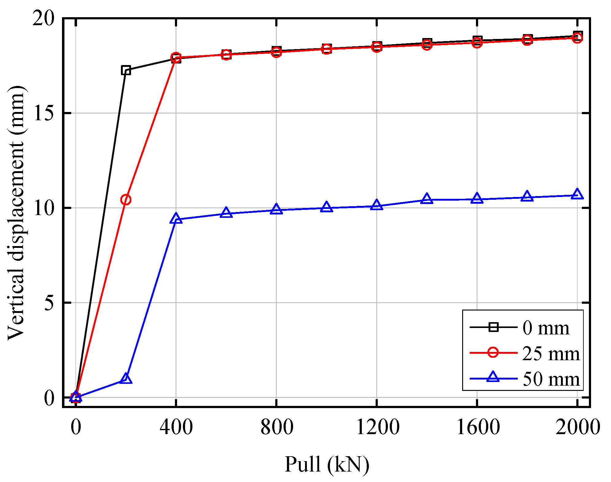 Buildings 13 00383 g012