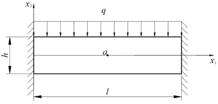 Buildings 13 00387 g001 Buildings 13 00387 g001