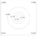 Buildings 13 00387 i004 Buildings 13 00387 i004