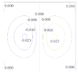 Buildings 13 00387 i005 Buildings 13 00387 i005