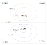 Buildings 13 00387 i009 Buildings 13 00387 i009