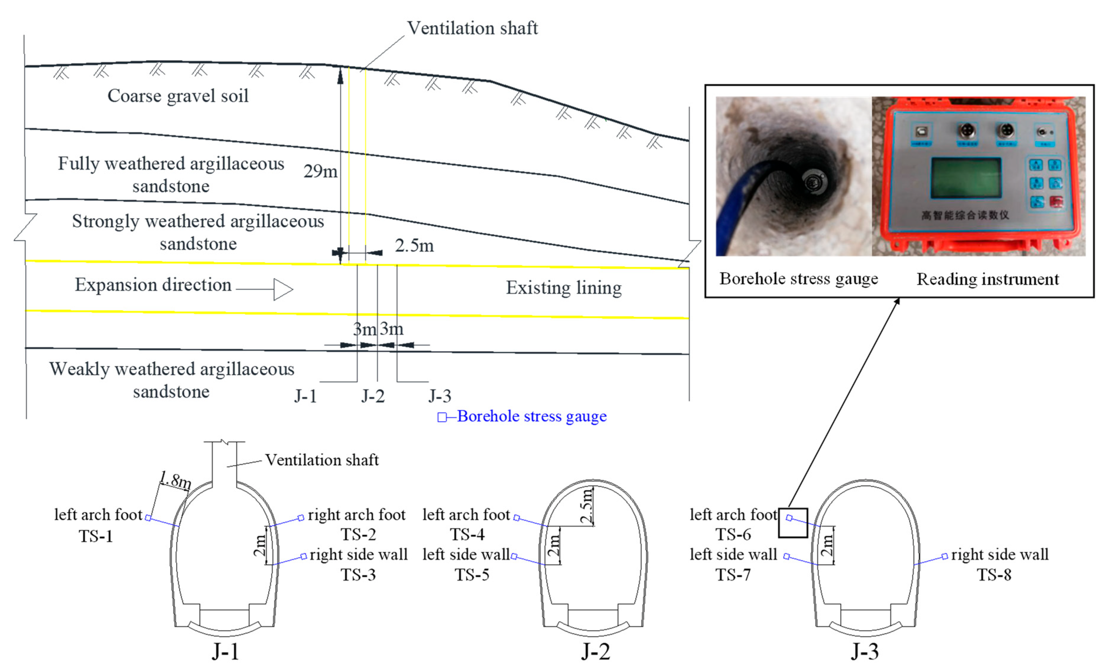 Buildings 13 00388 g003
