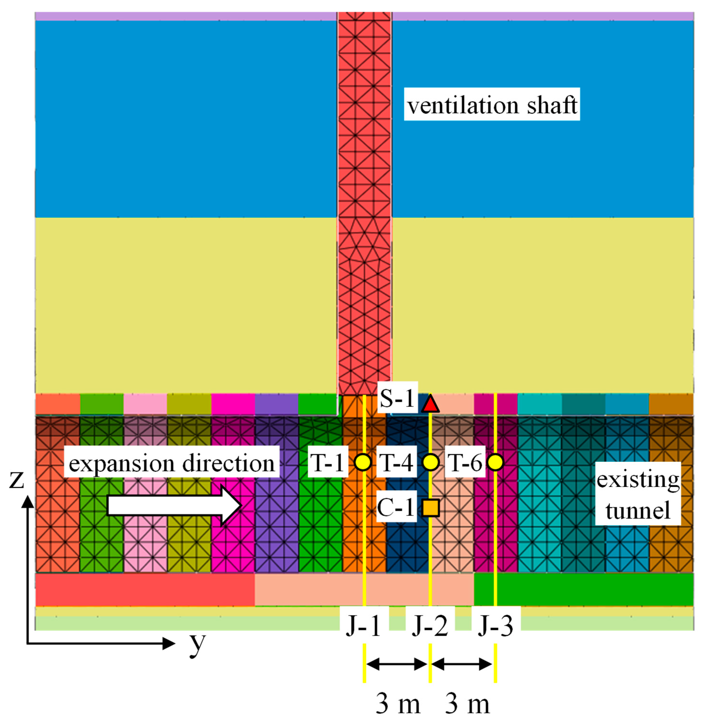 Buildings 13 00388 g009