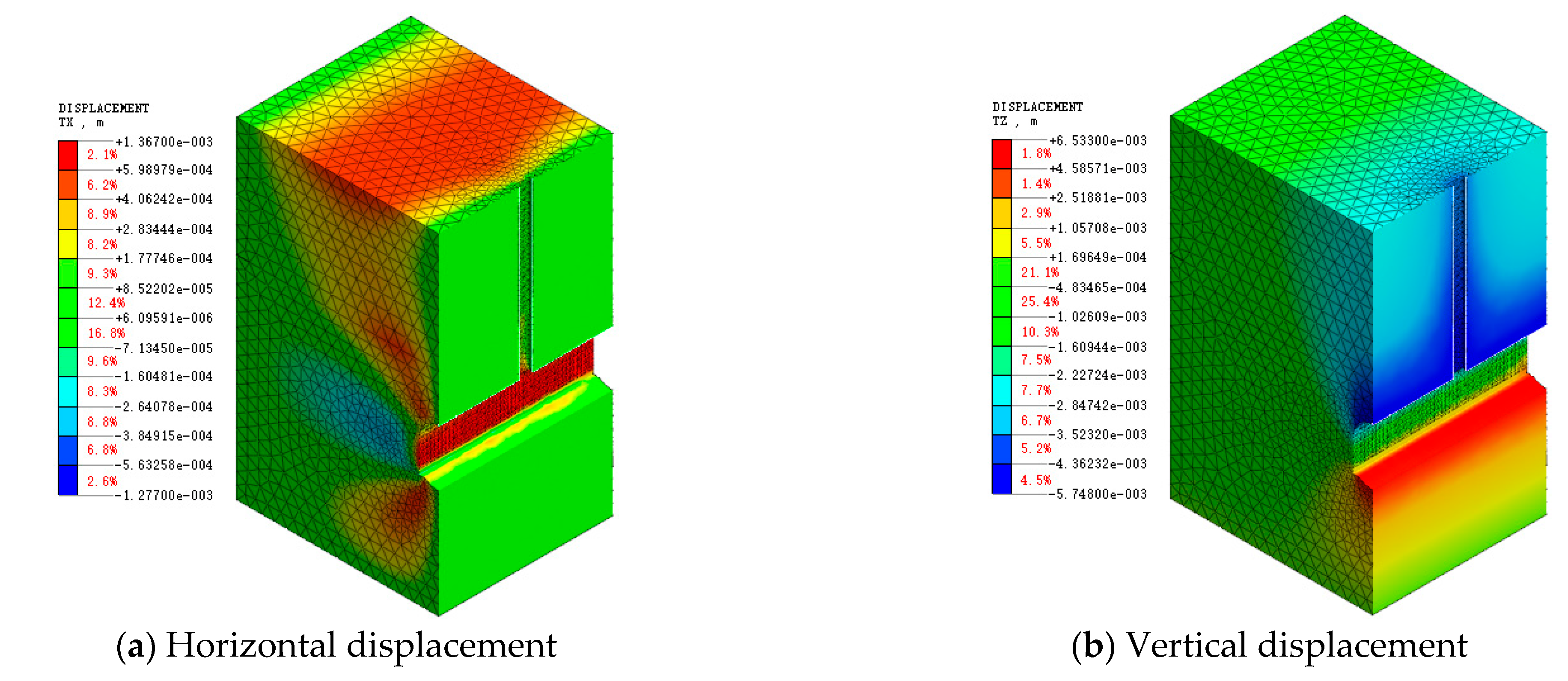 Buildings 13 00388 g013