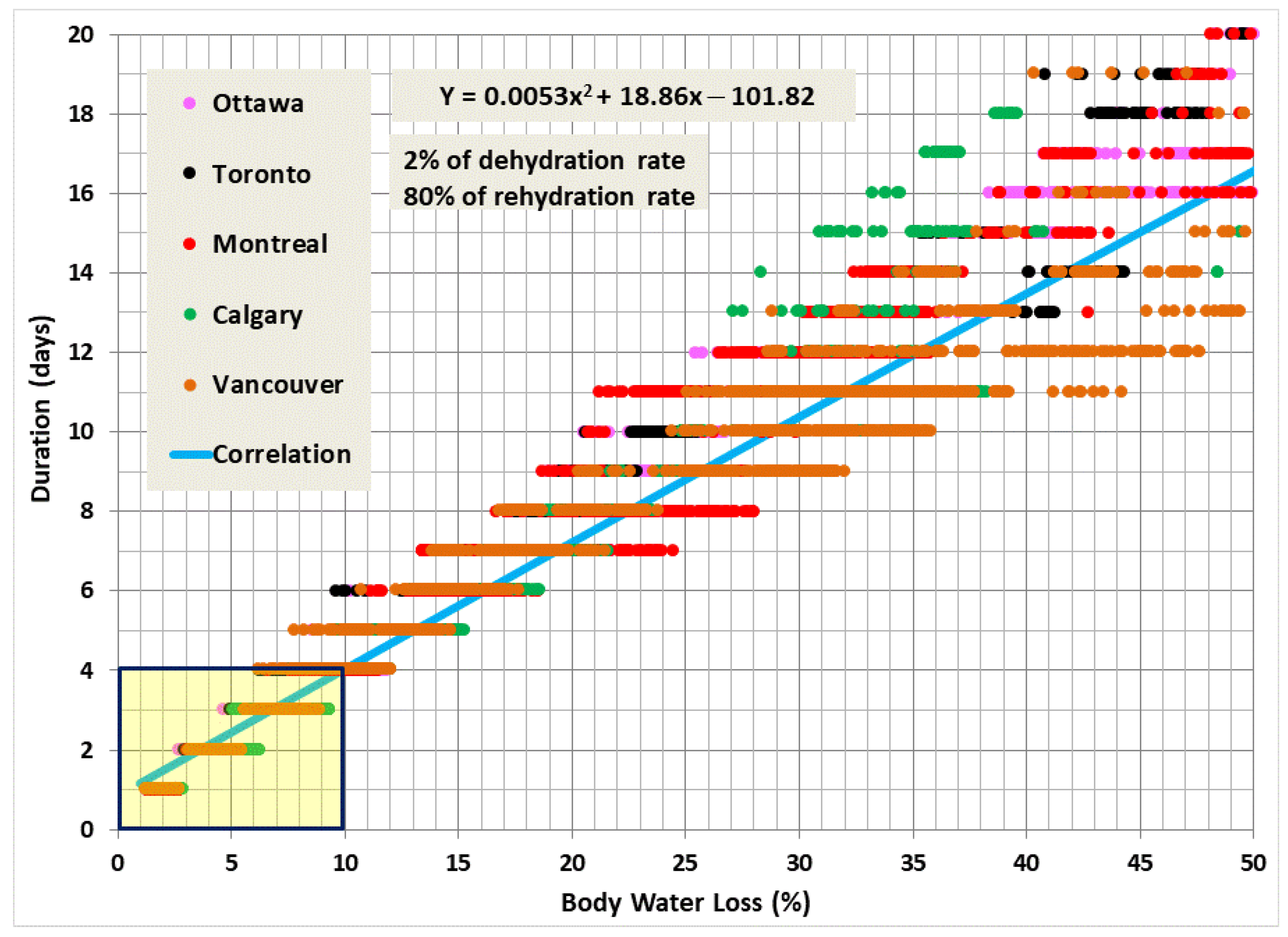 Buildings 13 00390 g008 Buildings 13 00390 g008