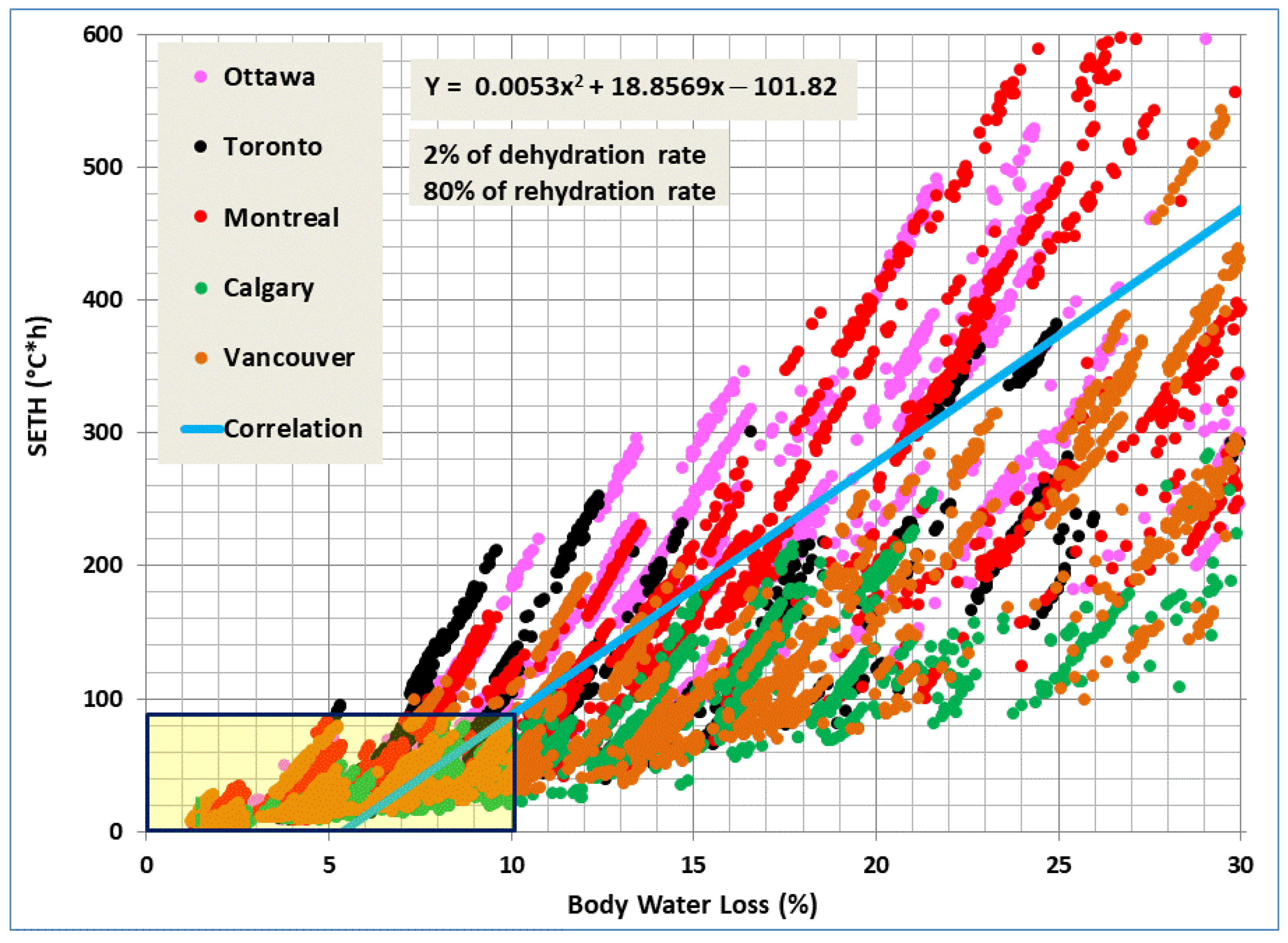 Buildings 13 00390 g009 Buildings 13 00390 g009