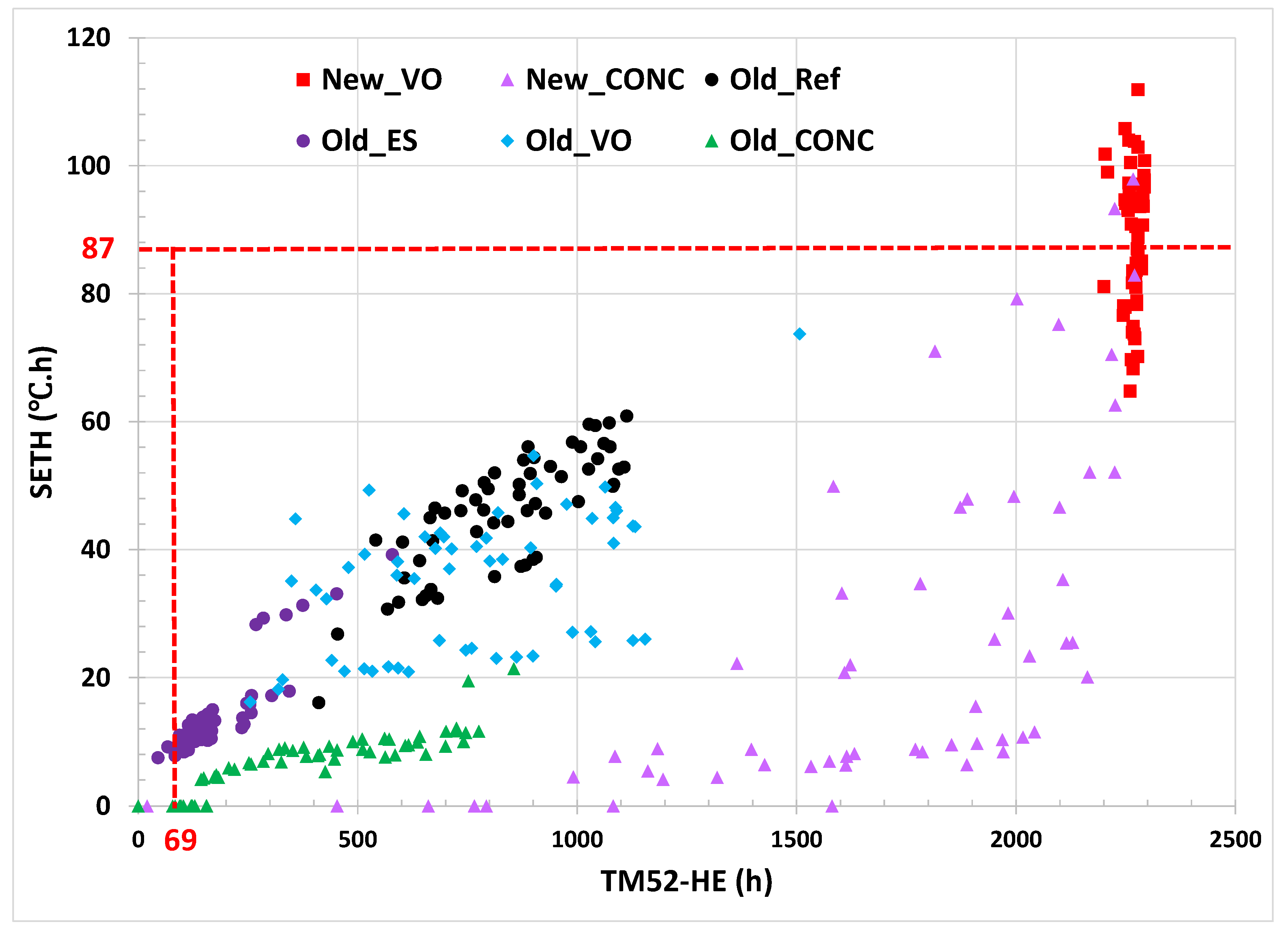 Buildings 13 00390 g011 Buildings 13 00390 g011