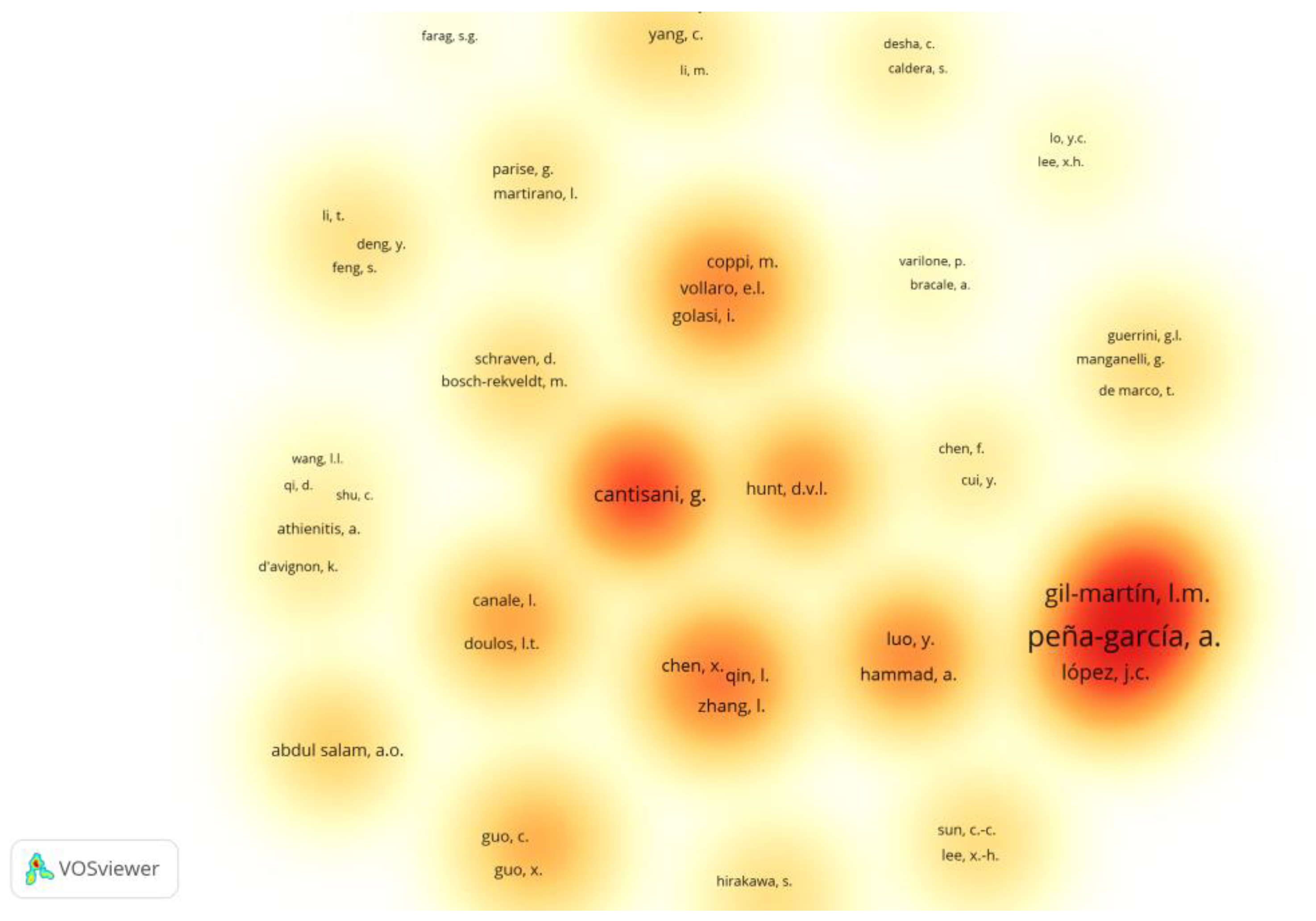 Buildings 13 00392 g002