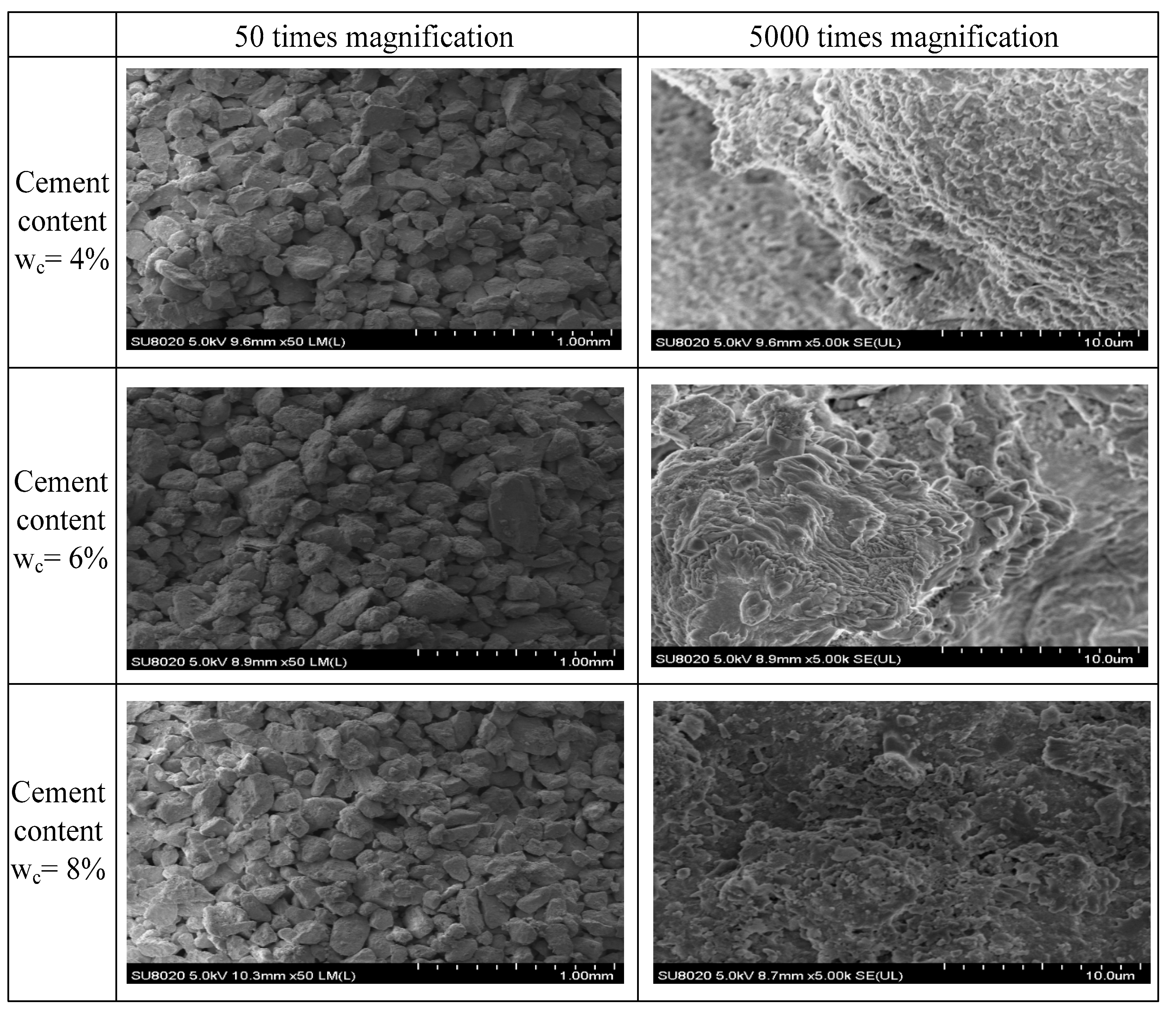 Buildings 13 00395 g011 550