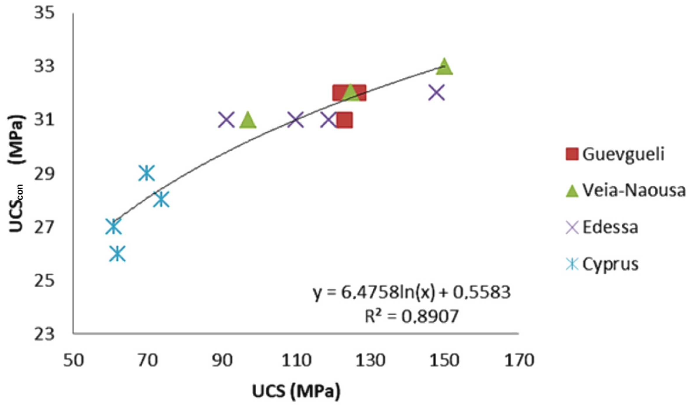 Buildings 13 00396 g014