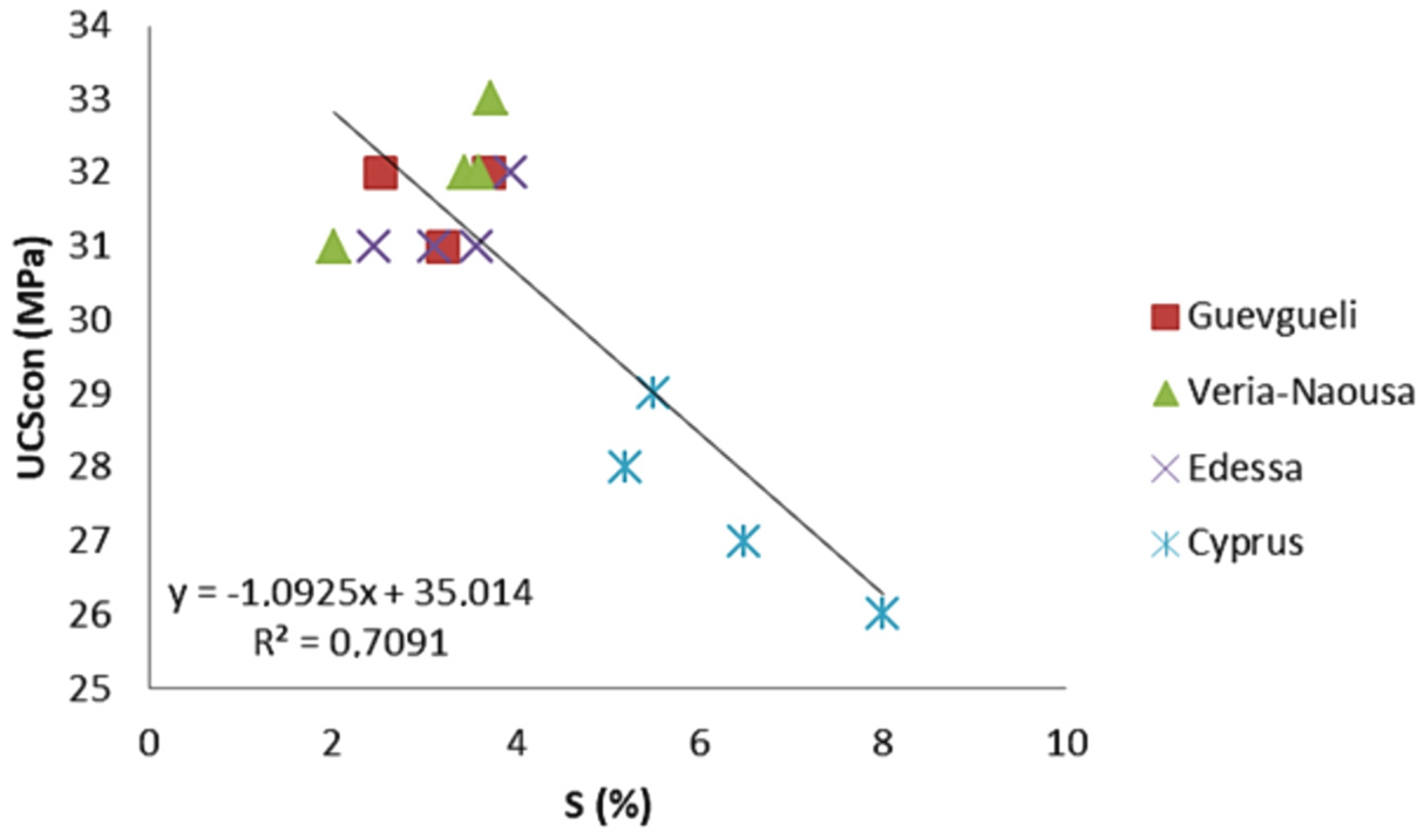 Buildings 13 00396 g015