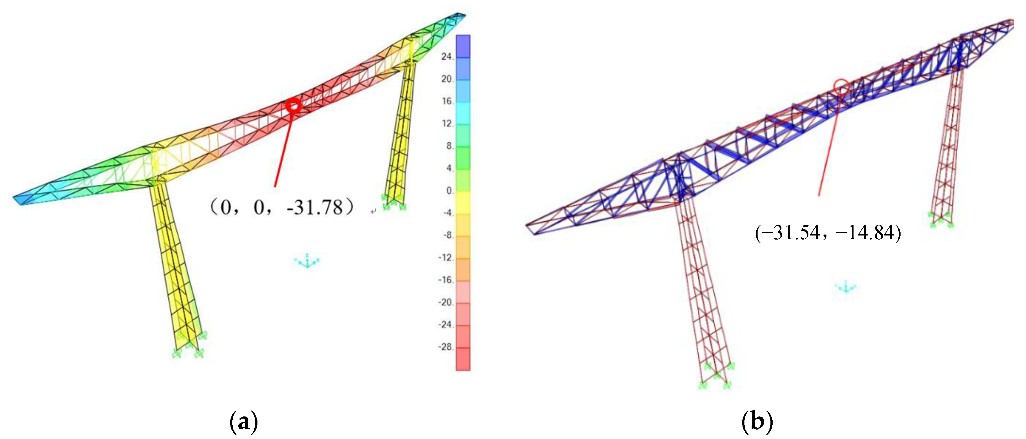 Buildings 13 00398 g004 550