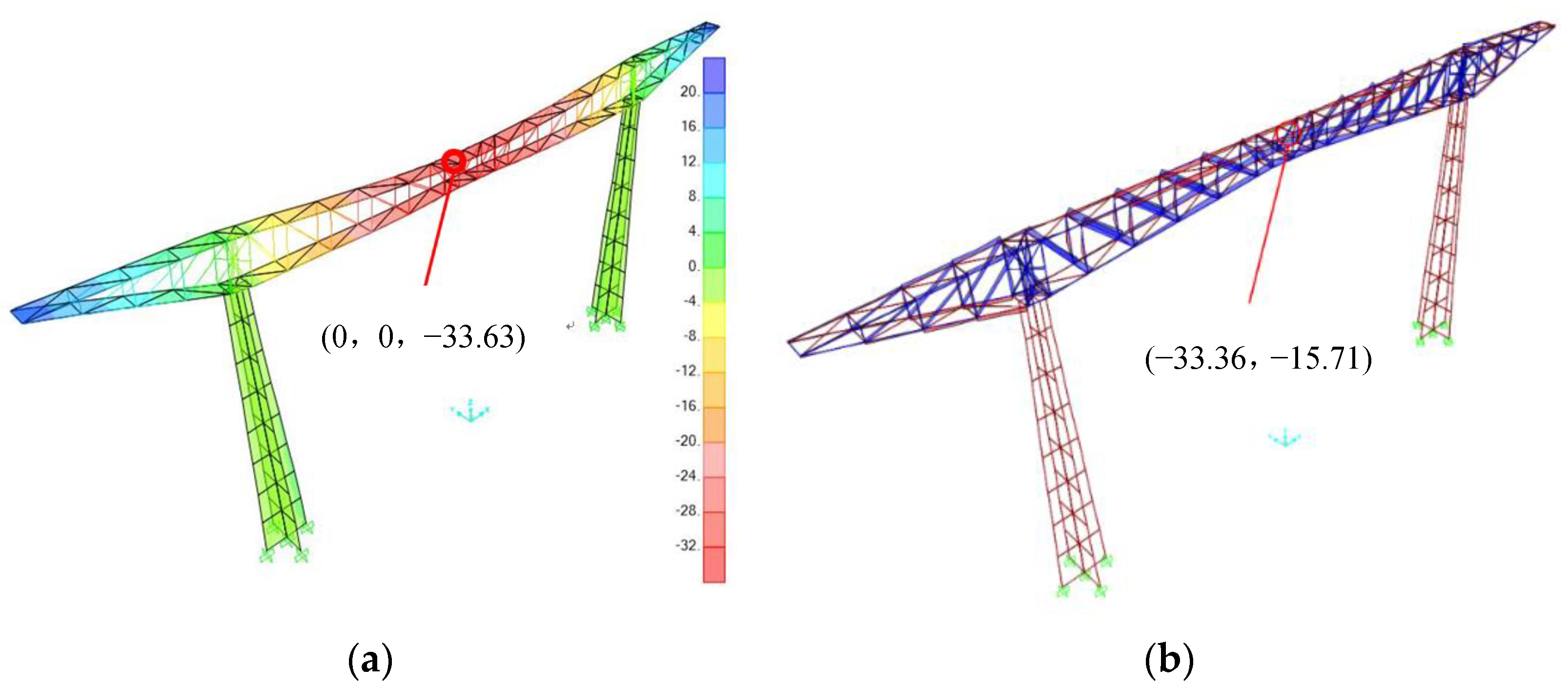 Buildings 13 00398 g005 550
