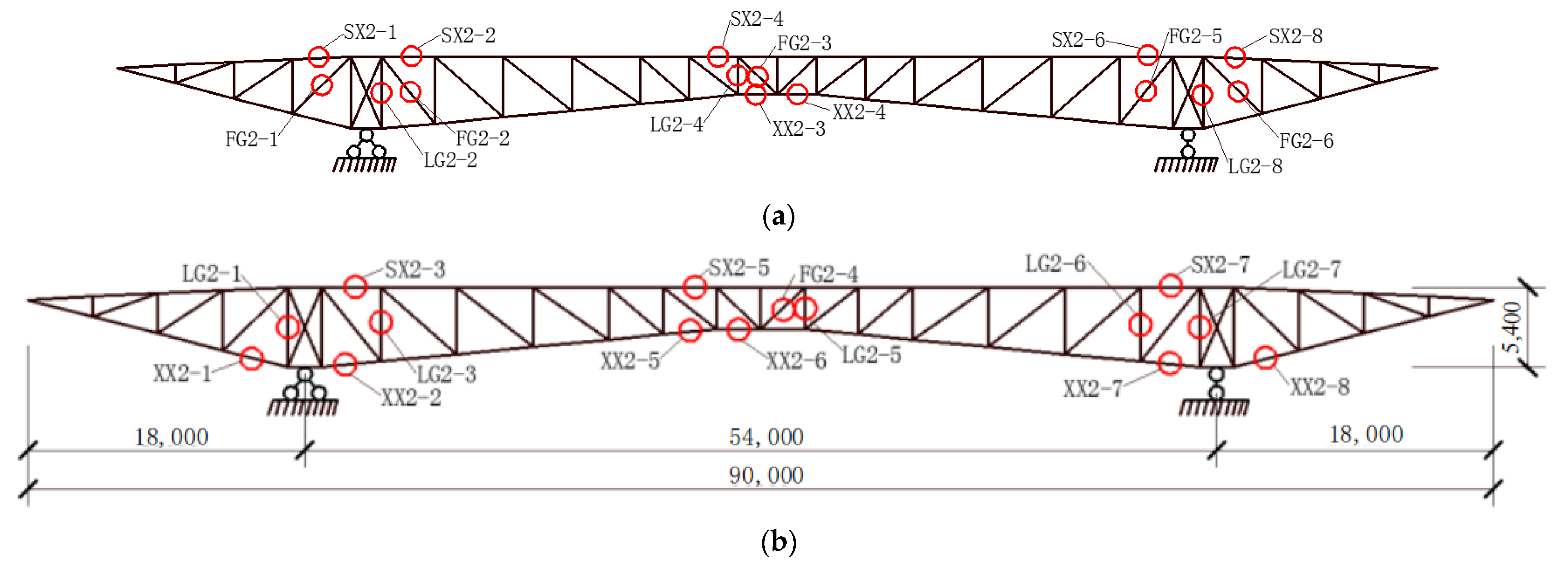 Buildings 13 00398 g010 550