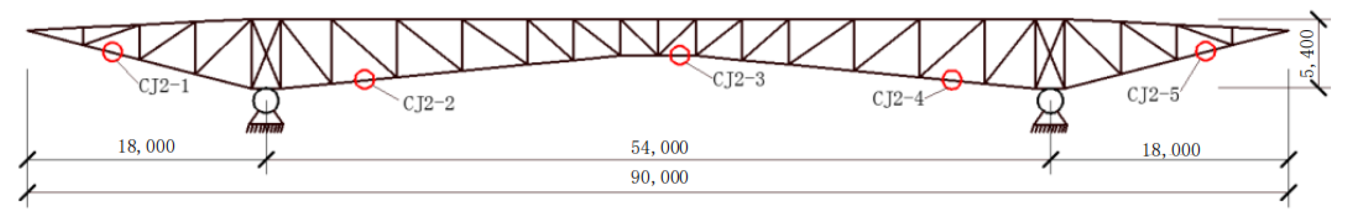 Buildings 13 00398 g013 550